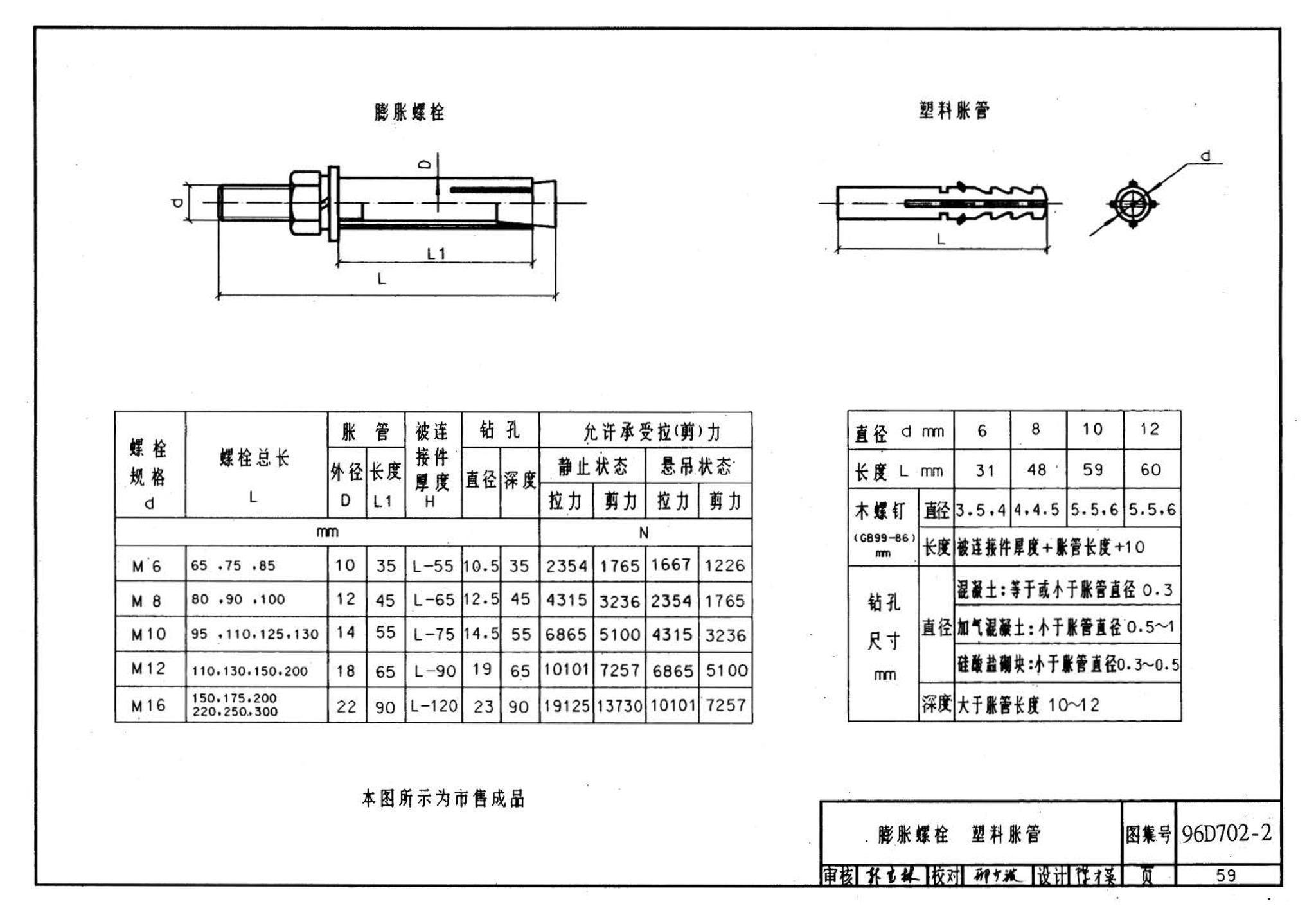 D702-1～3--常用低压配电设备及灯具安装（2004年合订本）