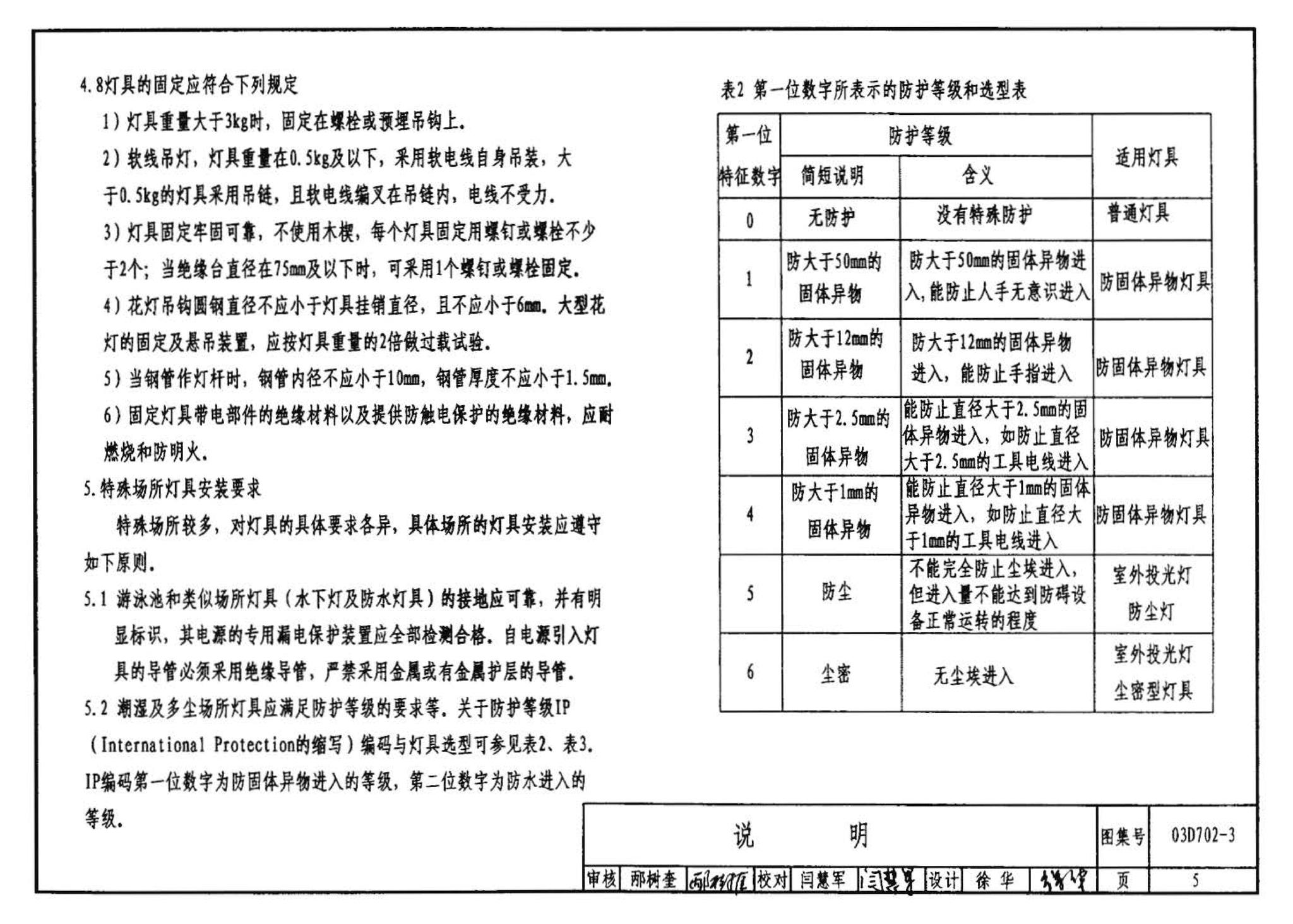 D702-1～3--常用低压配电设备及灯具安装（2004年合订本）