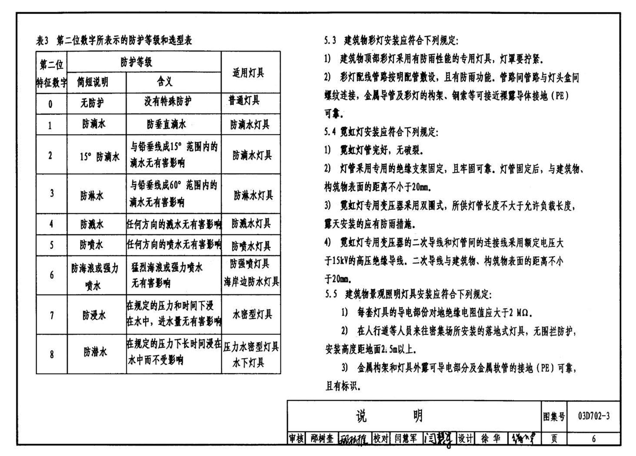 D702-1～3--常用低压配电设备及灯具安装（2004年合订本）