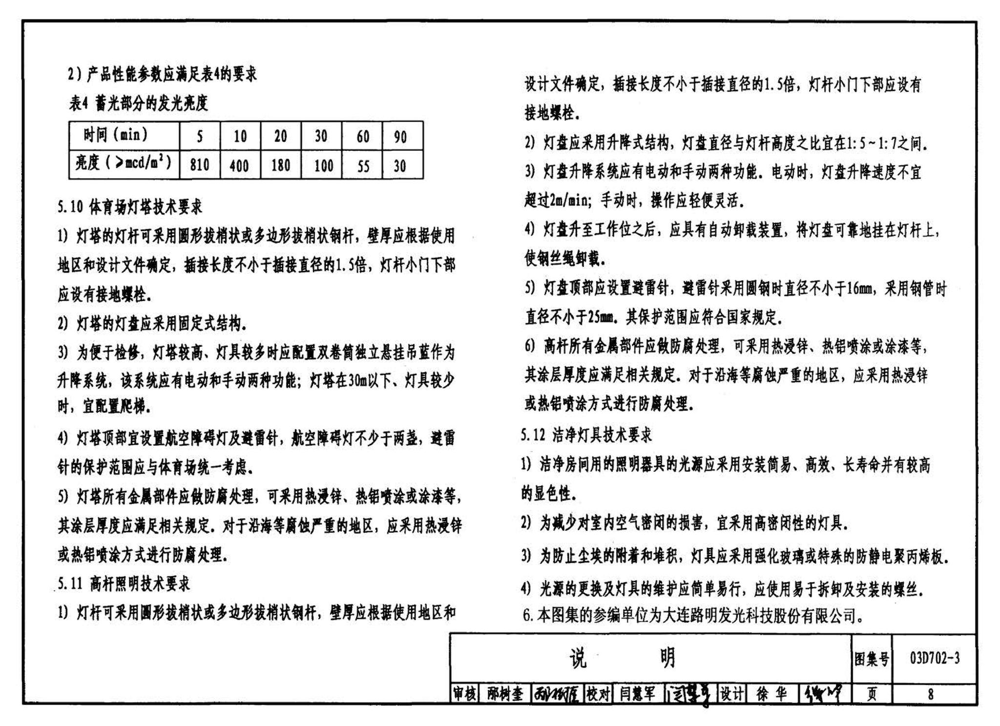 D702-1～3--常用低压配电设备及灯具安装（2004年合订本）