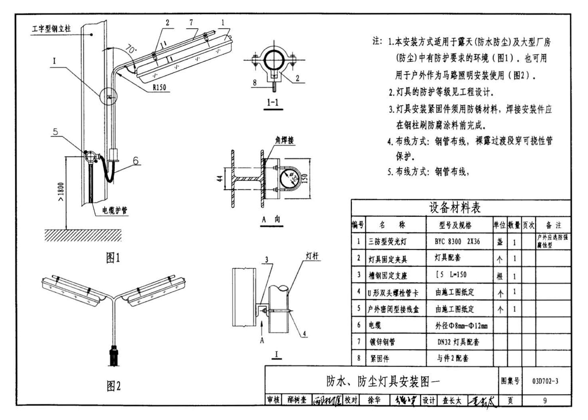 D702-1～3--常用低压配电设备及灯具安装（2004年合订本）