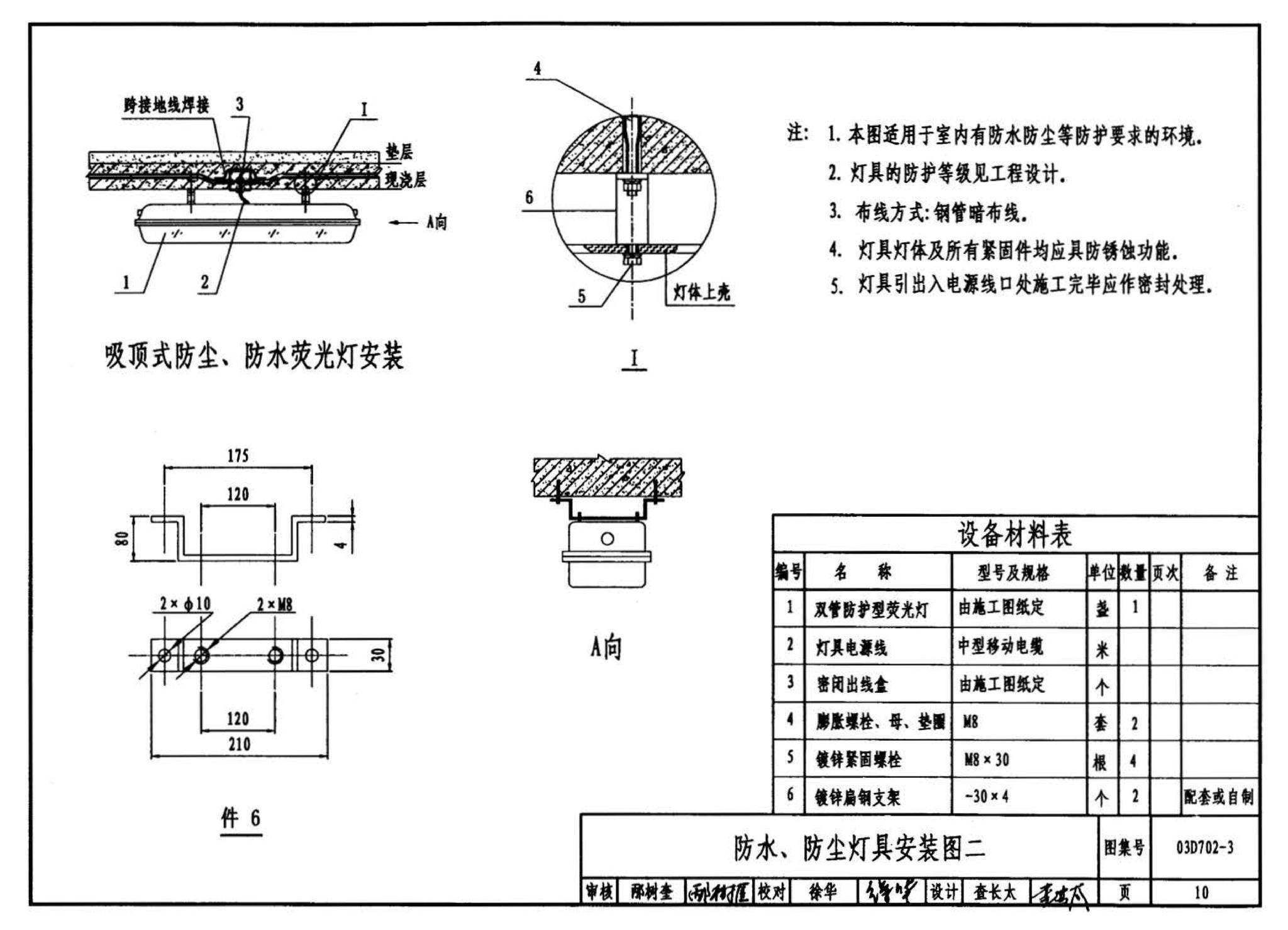 D702-1～3--常用低压配电设备及灯具安装（2004年合订本）