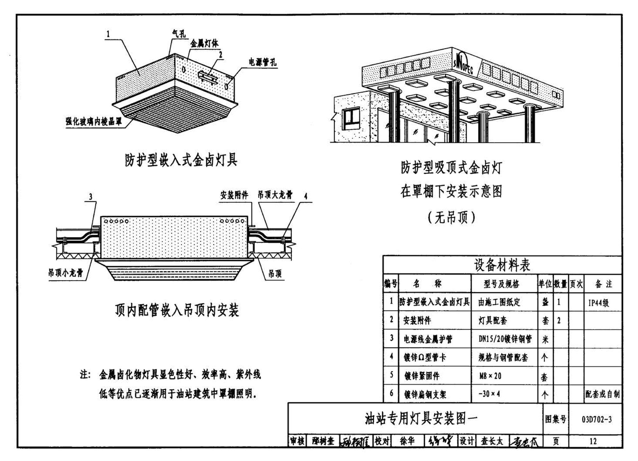 D702-1～3--常用低压配电设备及灯具安装（2004年合订本）