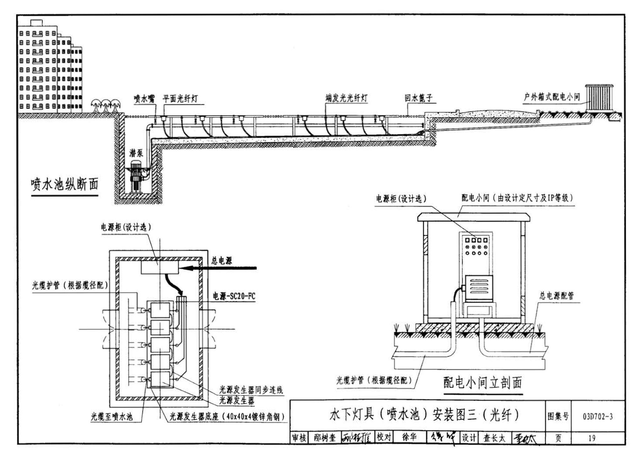 D702-1～3--常用低压配电设备及灯具安装（2004年合订本）