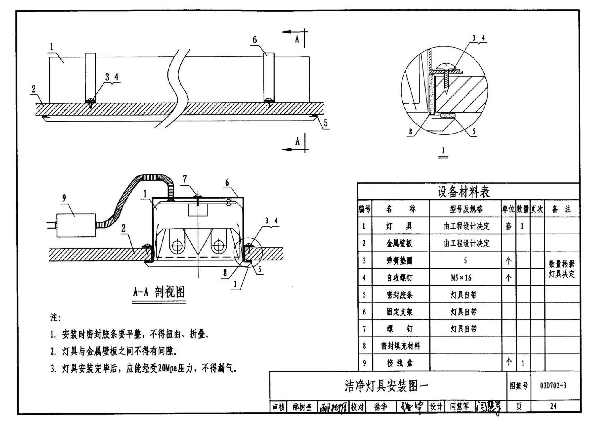 D702-1～3--常用低压配电设备及灯具安装（2004年合订本）