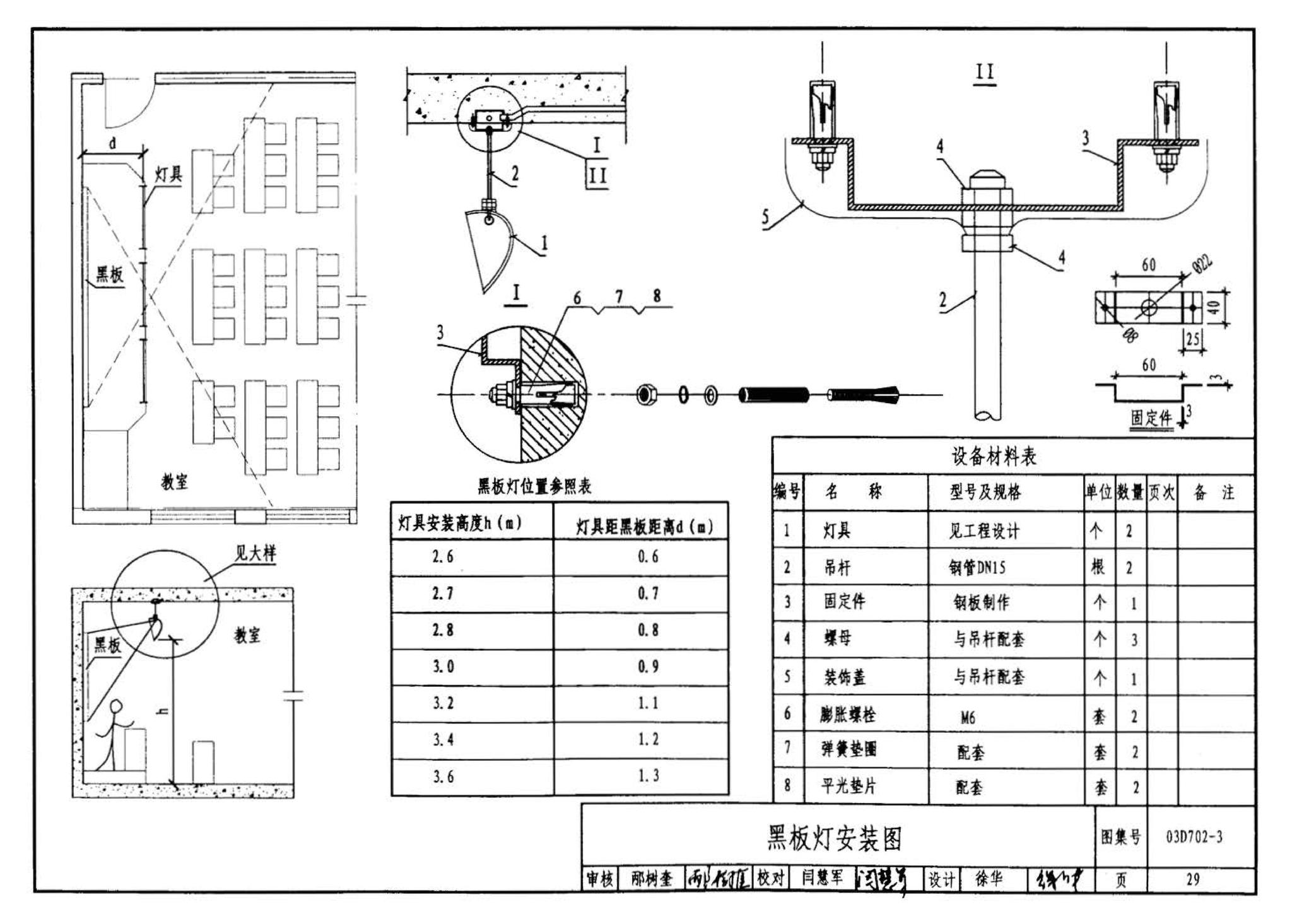 D702-1～3--常用低压配电设备及灯具安装（2004年合订本）