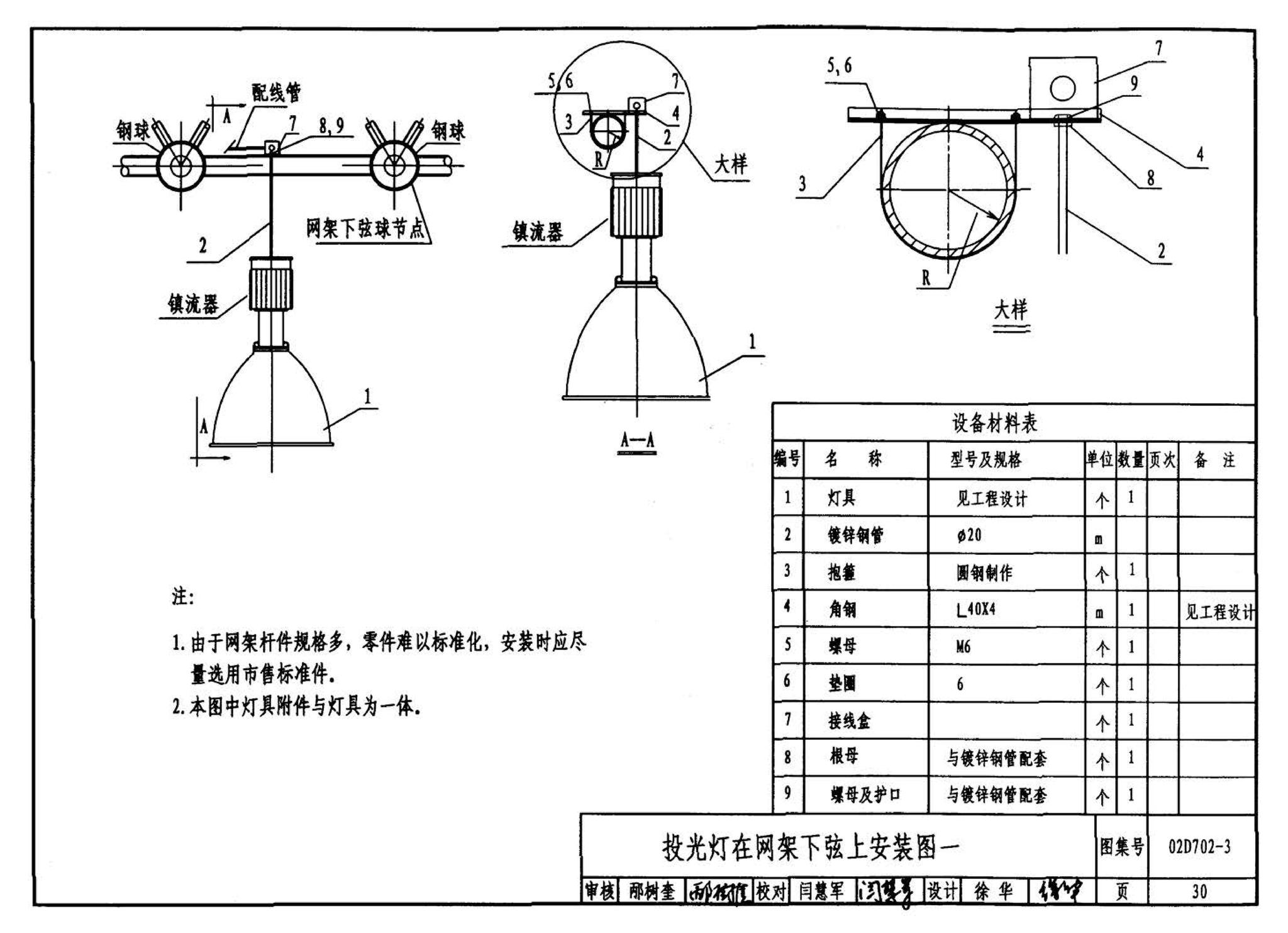 D702-1～3--常用低压配电设备及灯具安装（2004年合订本）