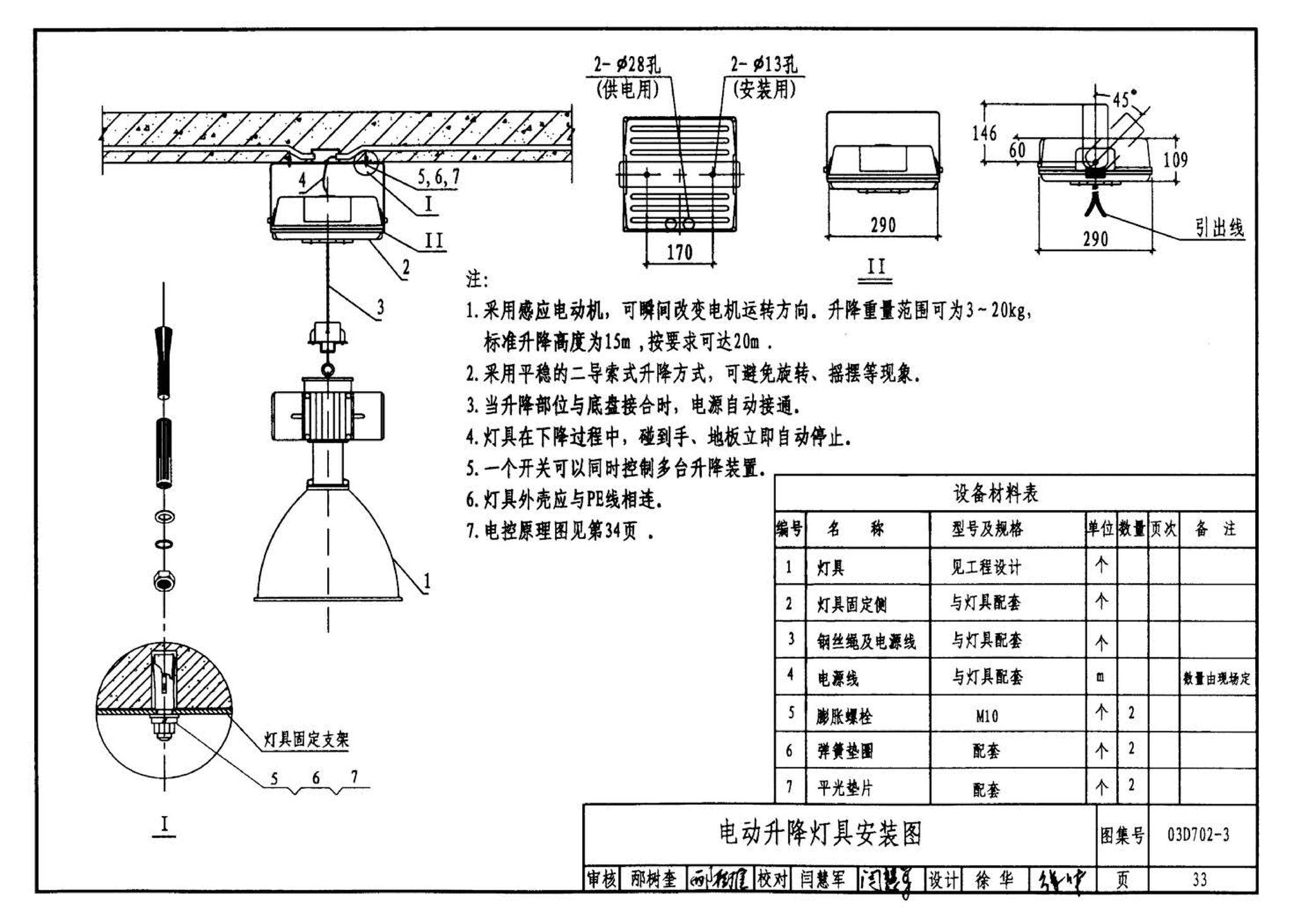 D702-1～3--常用低压配电设备及灯具安装（2004年合订本）