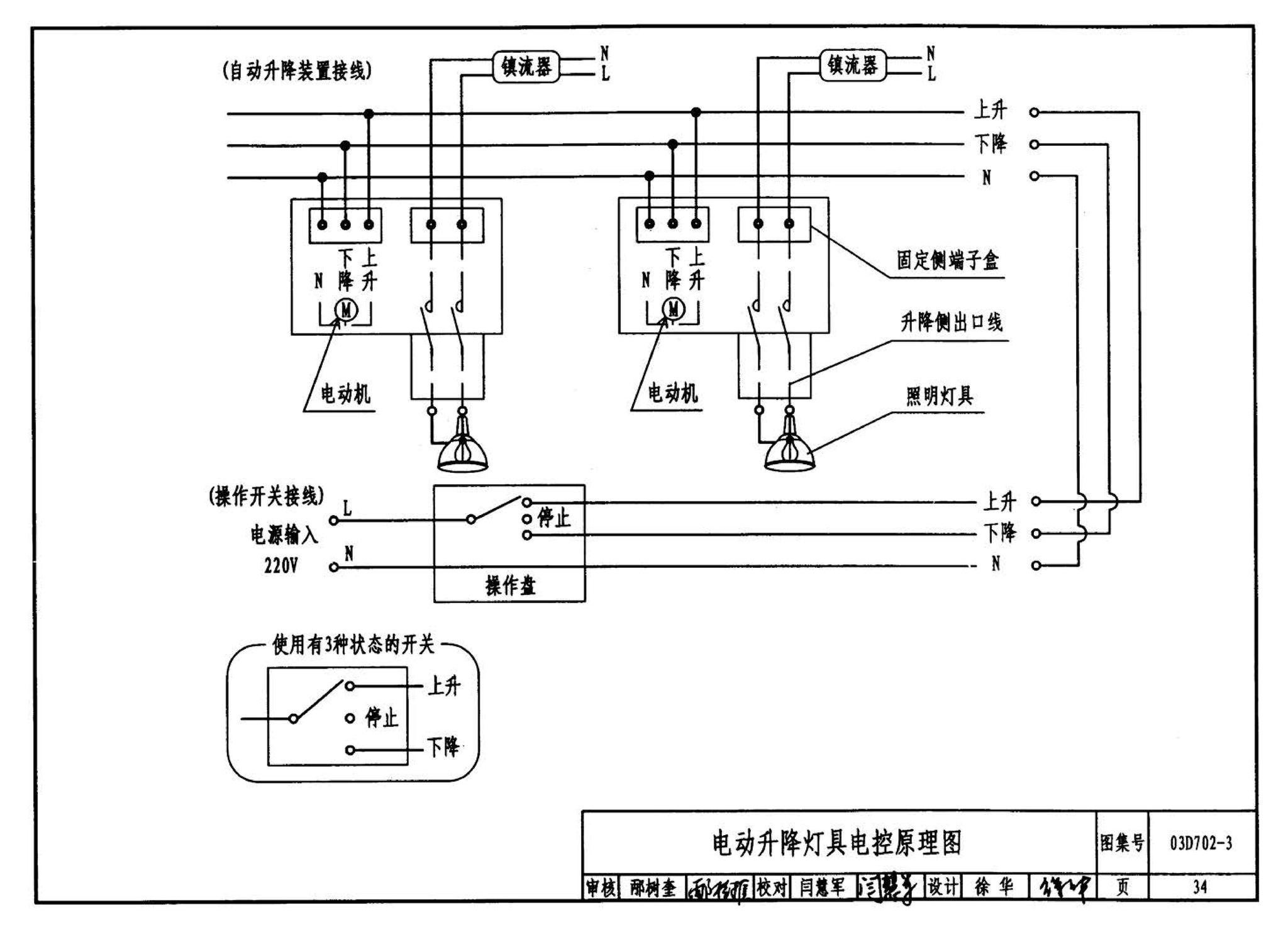 D702-1～3--常用低压配电设备及灯具安装（2004年合订本）