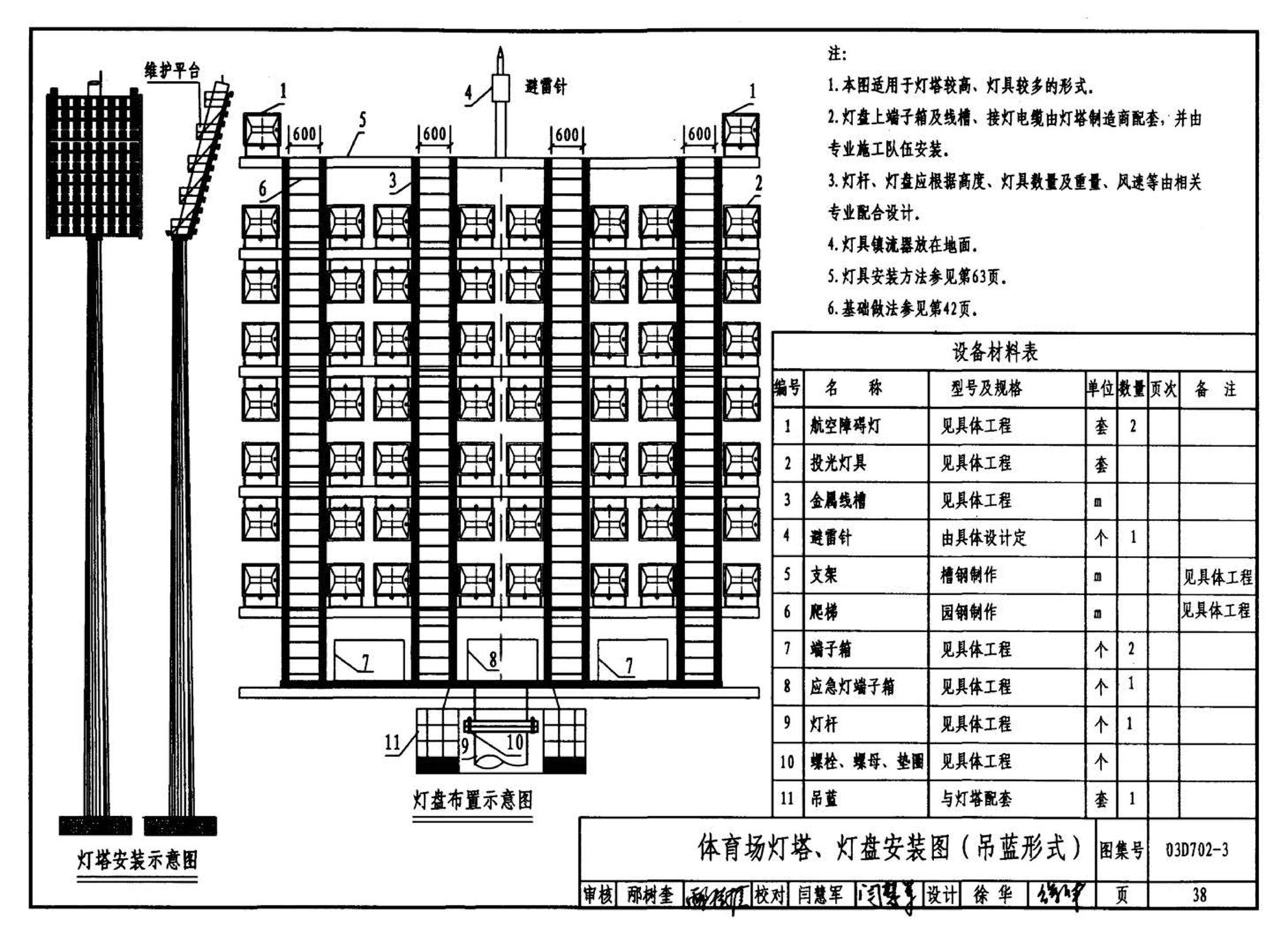 D702-1～3--常用低压配电设备及灯具安装（2004年合订本）