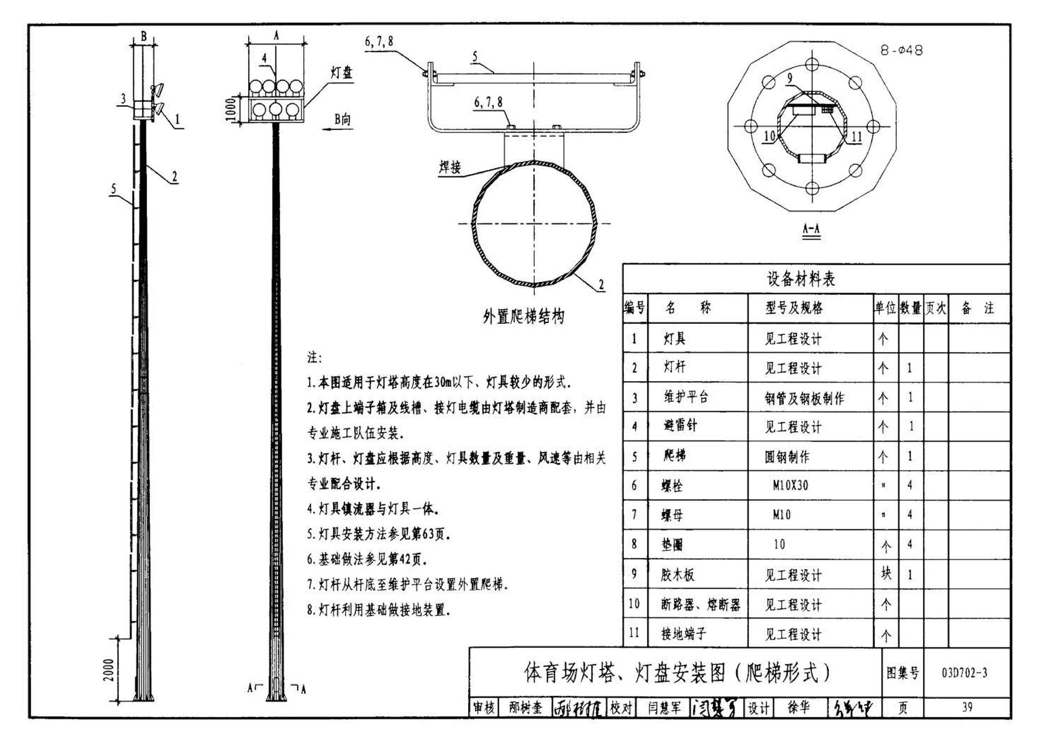 D702-1～3--常用低压配电设备及灯具安装（2004年合订本）