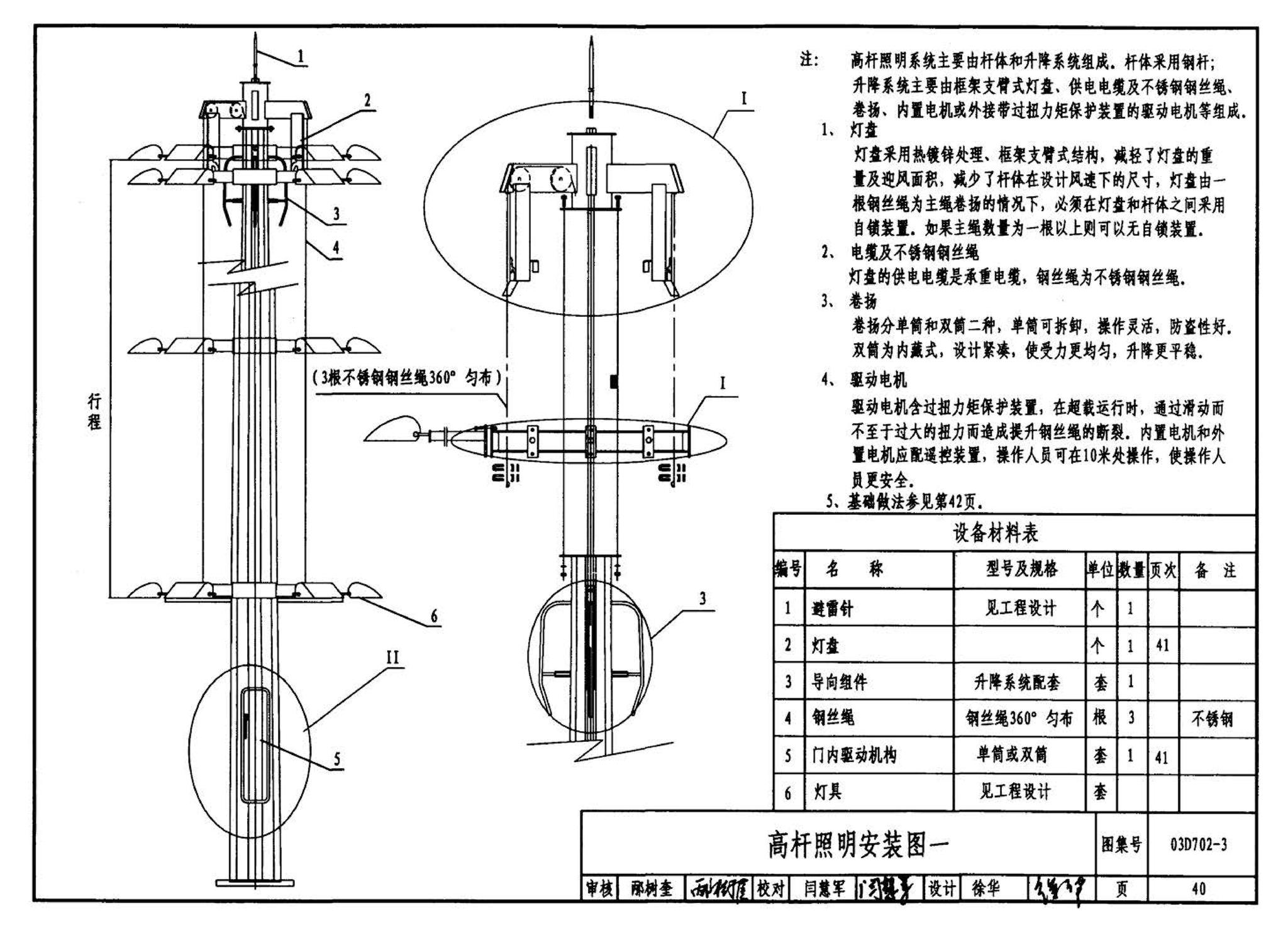 D702-1～3--常用低压配电设备及灯具安装（2004年合订本）