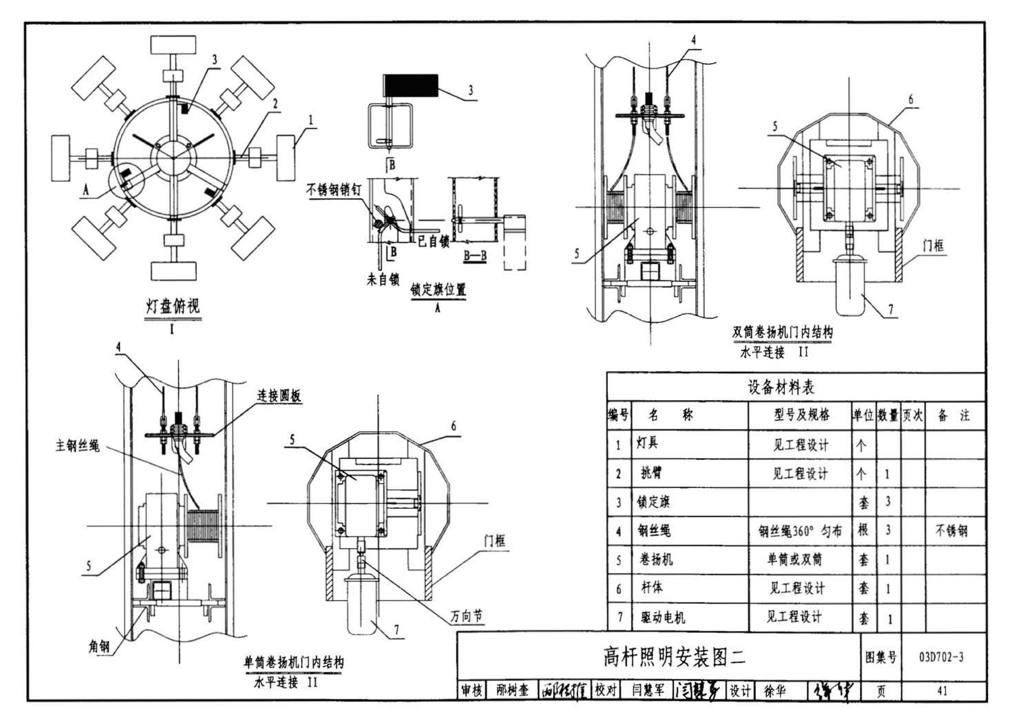 D702-1～3--常用低压配电设备及灯具安装（2004年合订本）