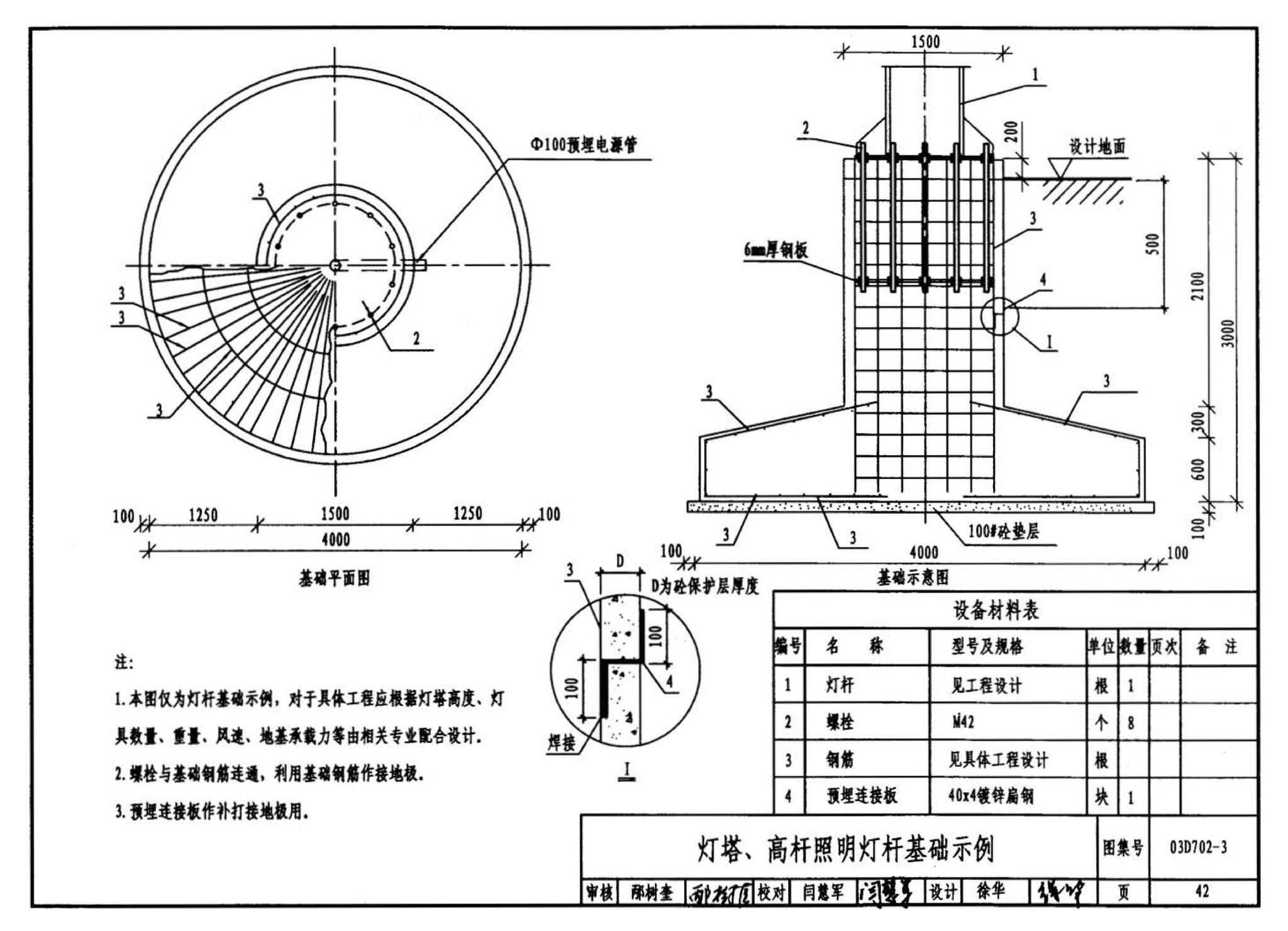 D702-1～3--常用低压配电设备及灯具安装（2004年合订本）