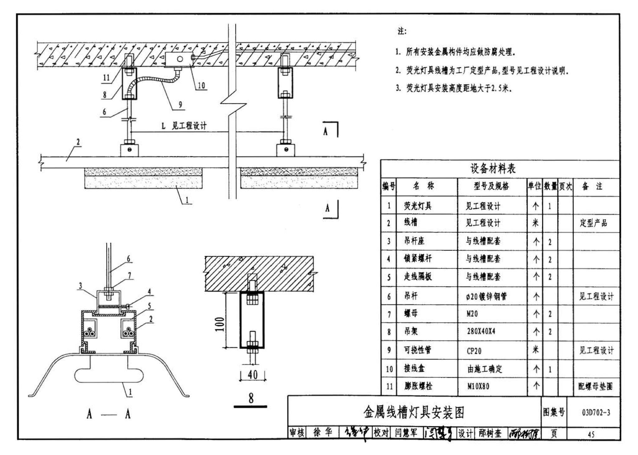 D702-1～3--常用低压配电设备及灯具安装（2004年合订本）