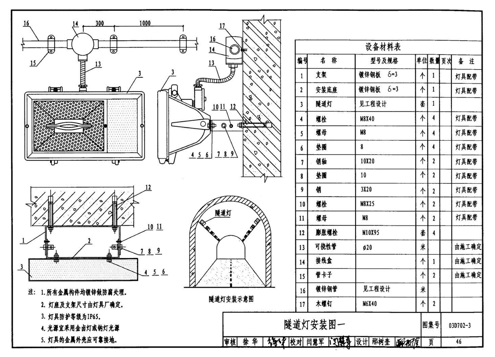 D702-1～3--常用低压配电设备及灯具安装（2004年合订本）