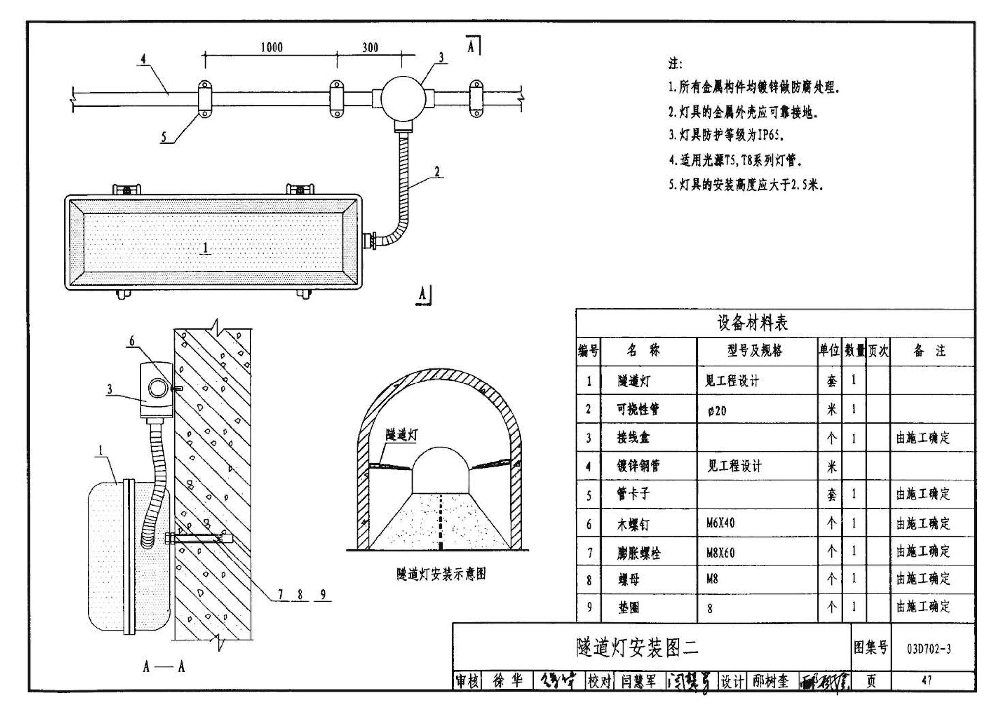 D702-1～3--常用低压配电设备及灯具安装（2004年合订本）