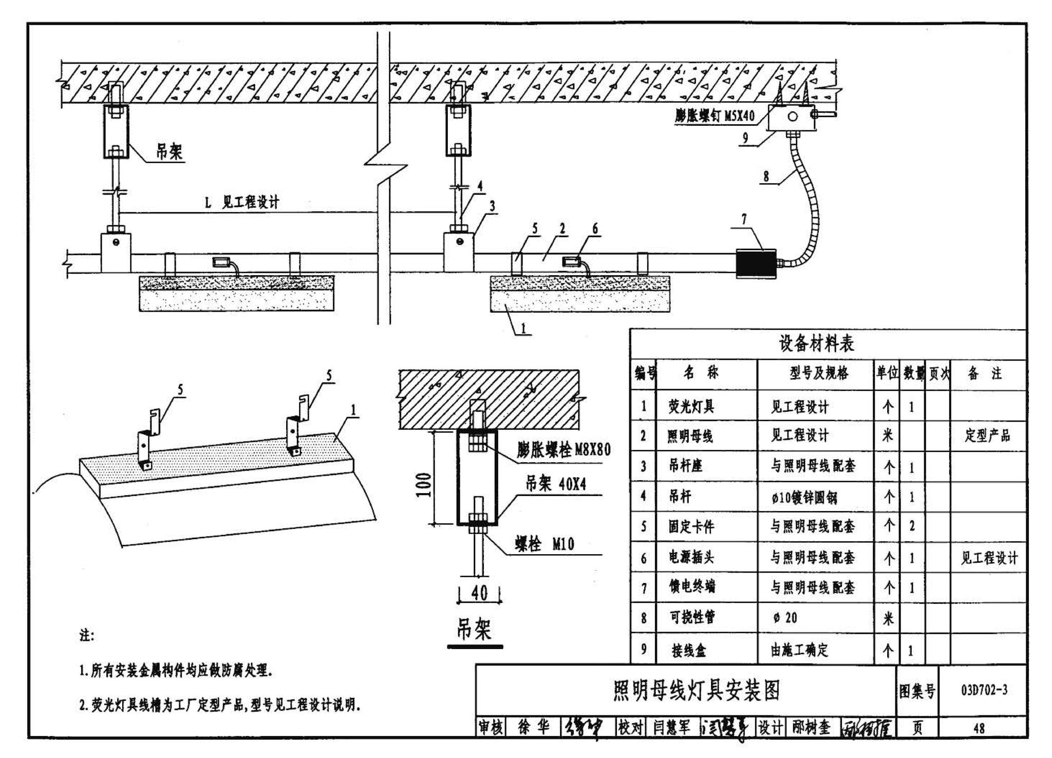 D702-1～3--常用低压配电设备及灯具安装（2004年合订本）