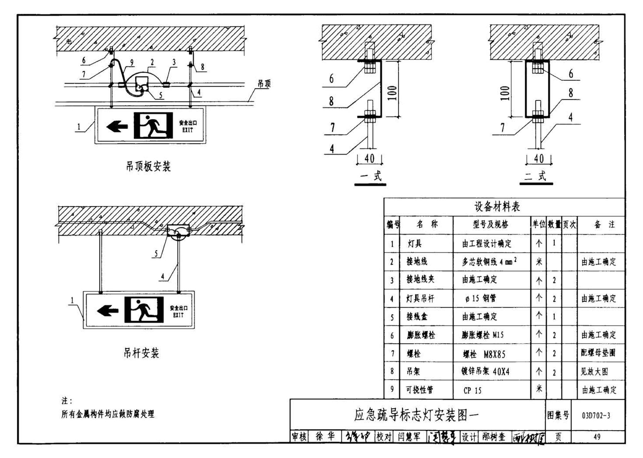 D702-1～3--常用低压配电设备及灯具安装（2004年合订本）