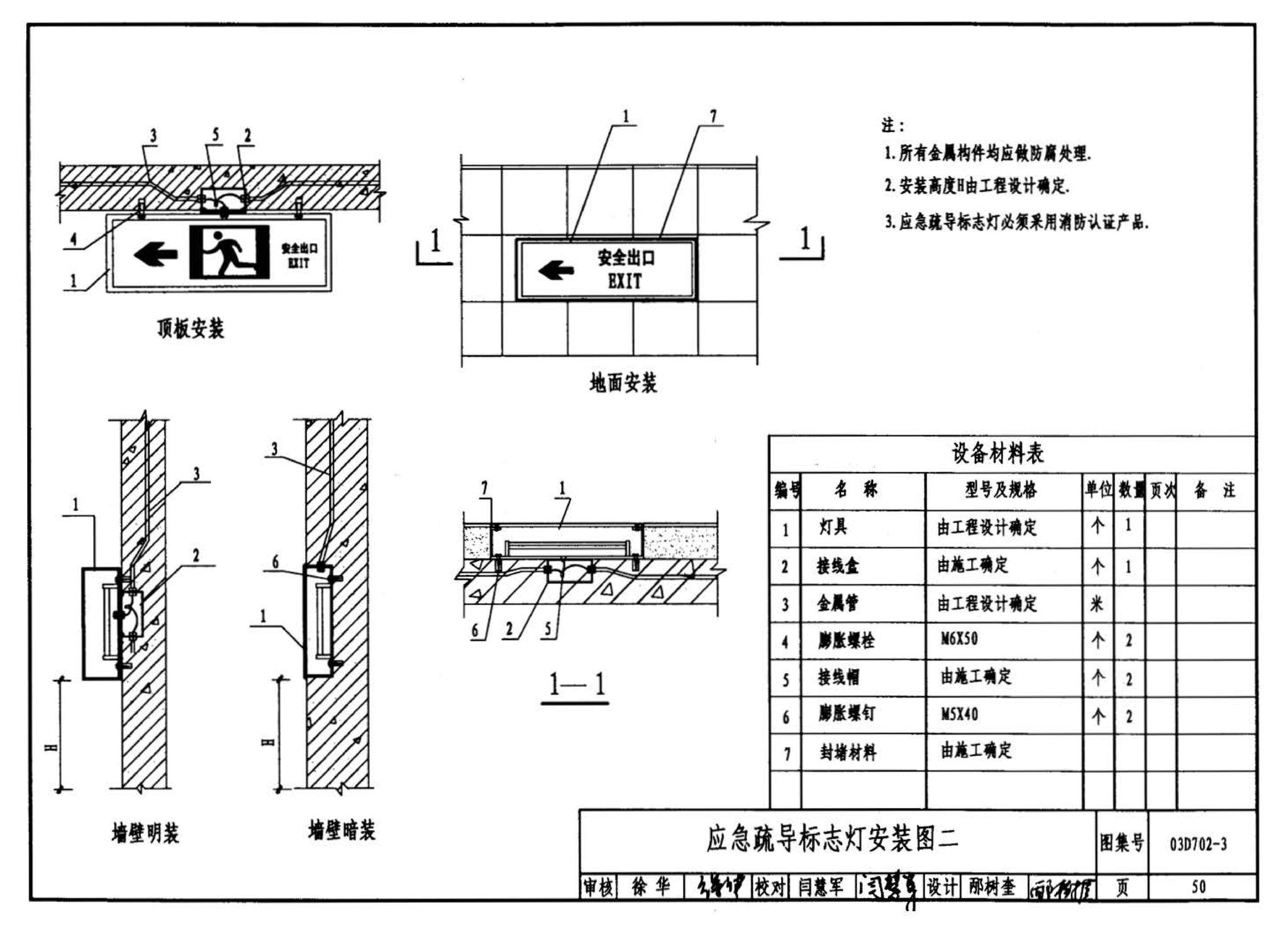 D702-1～3--常用低压配电设备及灯具安装（2004年合订本）