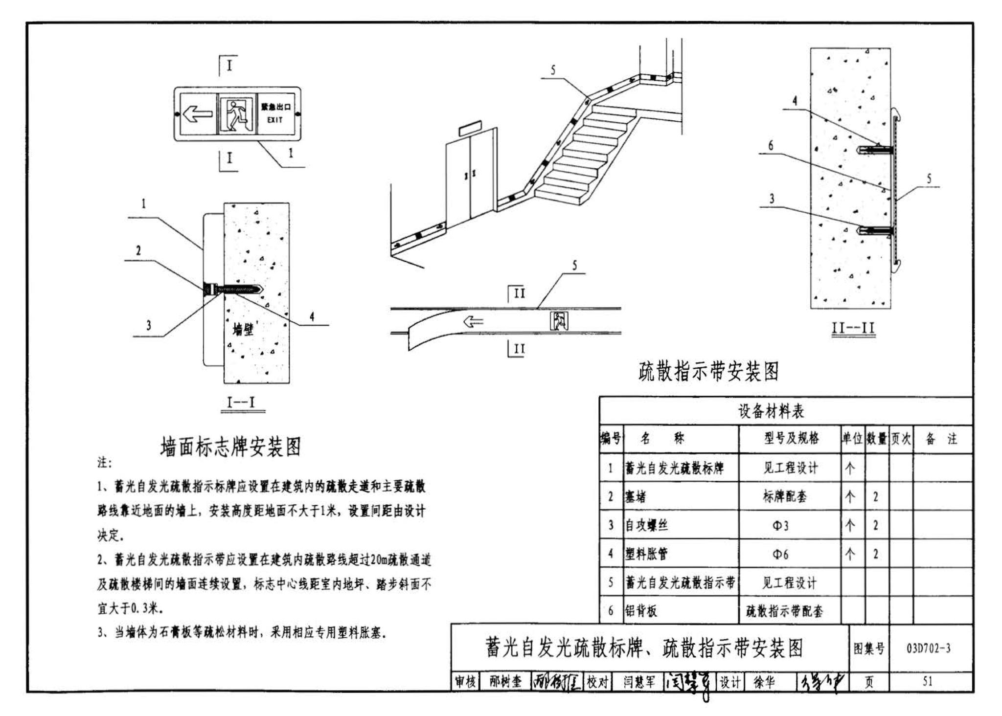 D702-1～3--常用低压配电设备及灯具安装（2004年合订本）