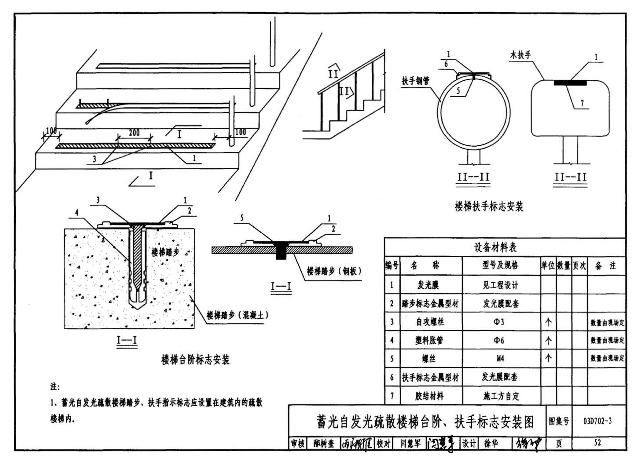 D702-1～3--常用低压配电设备及灯具安装（2004年合订本）