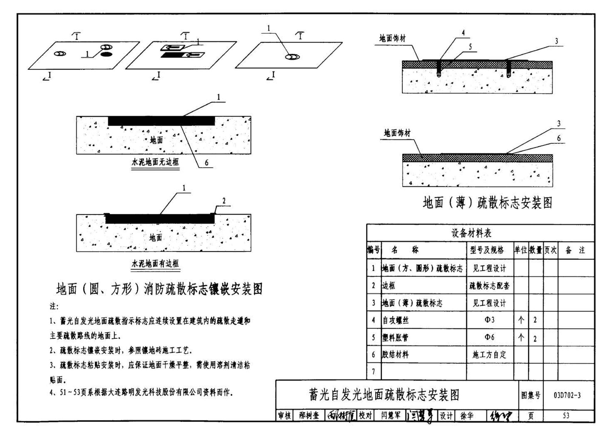 D702-1～3--常用低压配电设备及灯具安装（2004年合订本）