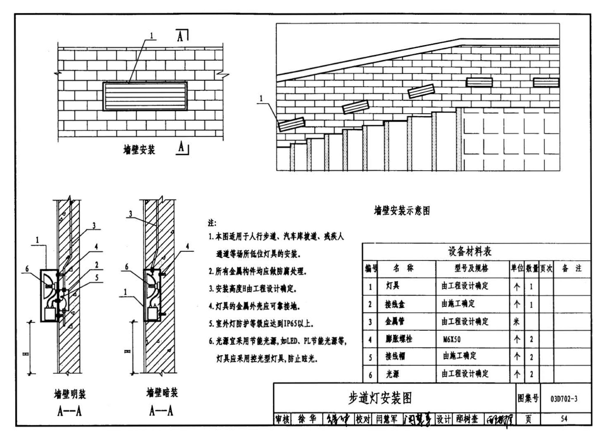 D702-1～3--常用低压配电设备及灯具安装（2004年合订本）