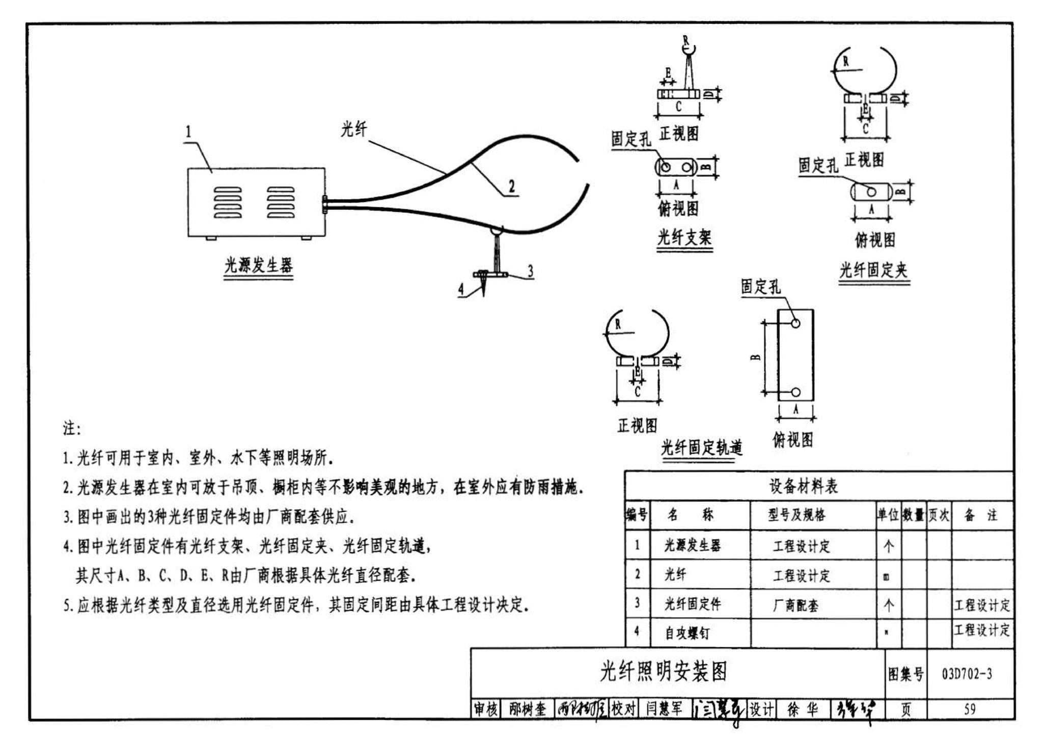 D702-1～3--常用低压配电设备及灯具安装（2004年合订本）