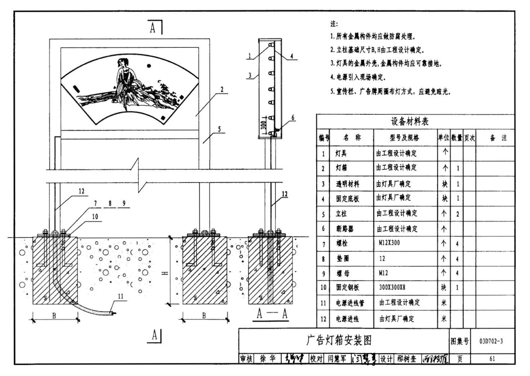 D702-1～3--常用低压配电设备及灯具安装（2004年合订本）