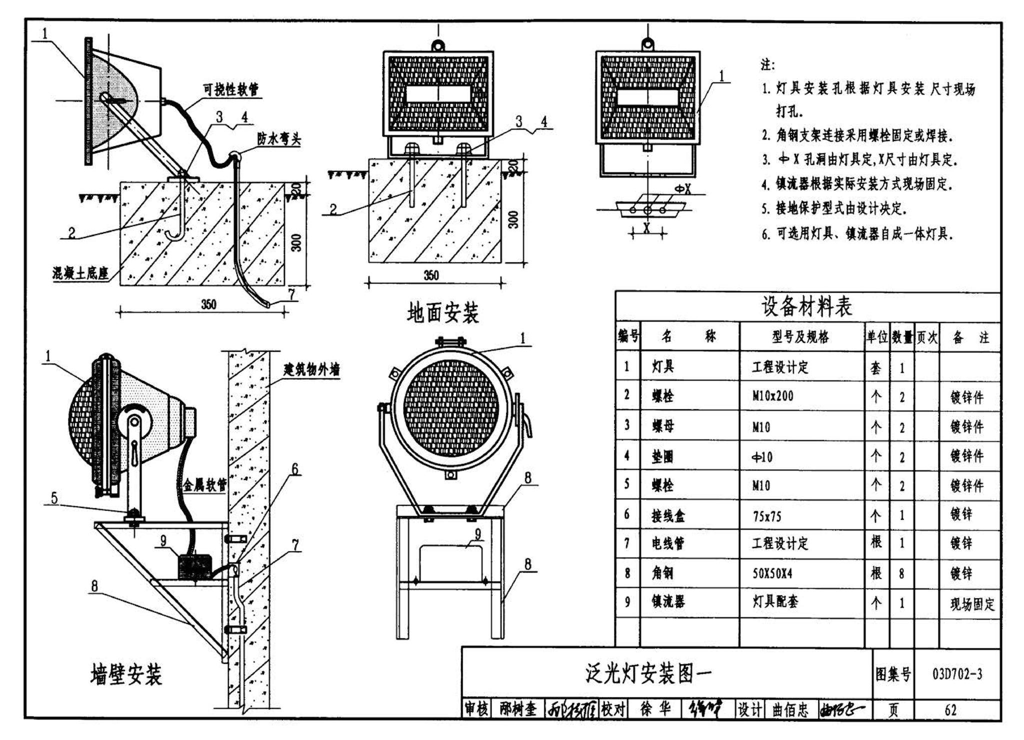 D702-1～3--常用低压配电设备及灯具安装（2004年合订本）