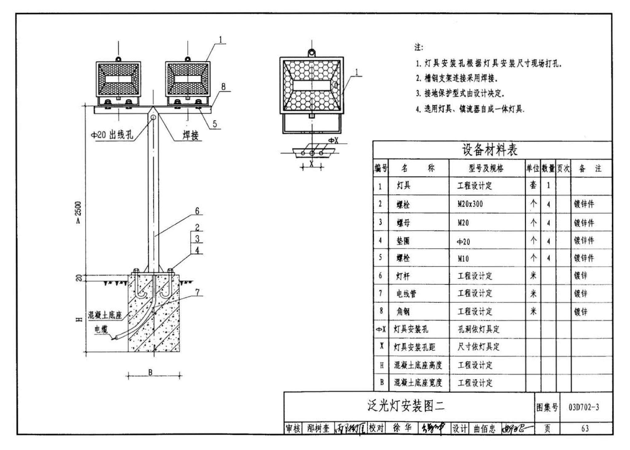 D702-1～3--常用低压配电设备及灯具安装（2004年合订本）