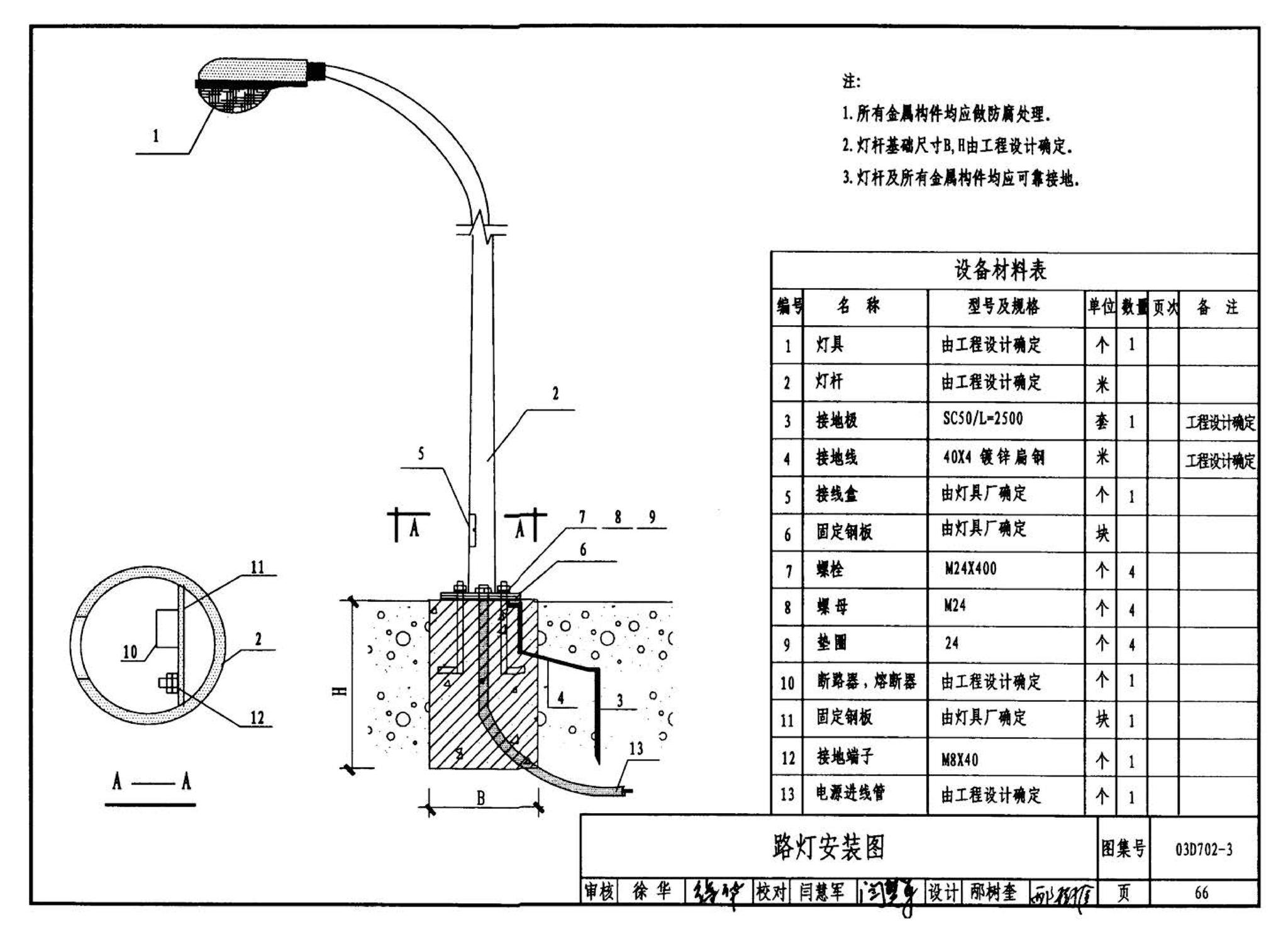 D702-1～3--常用低压配电设备及灯具安装（2004年合订本）