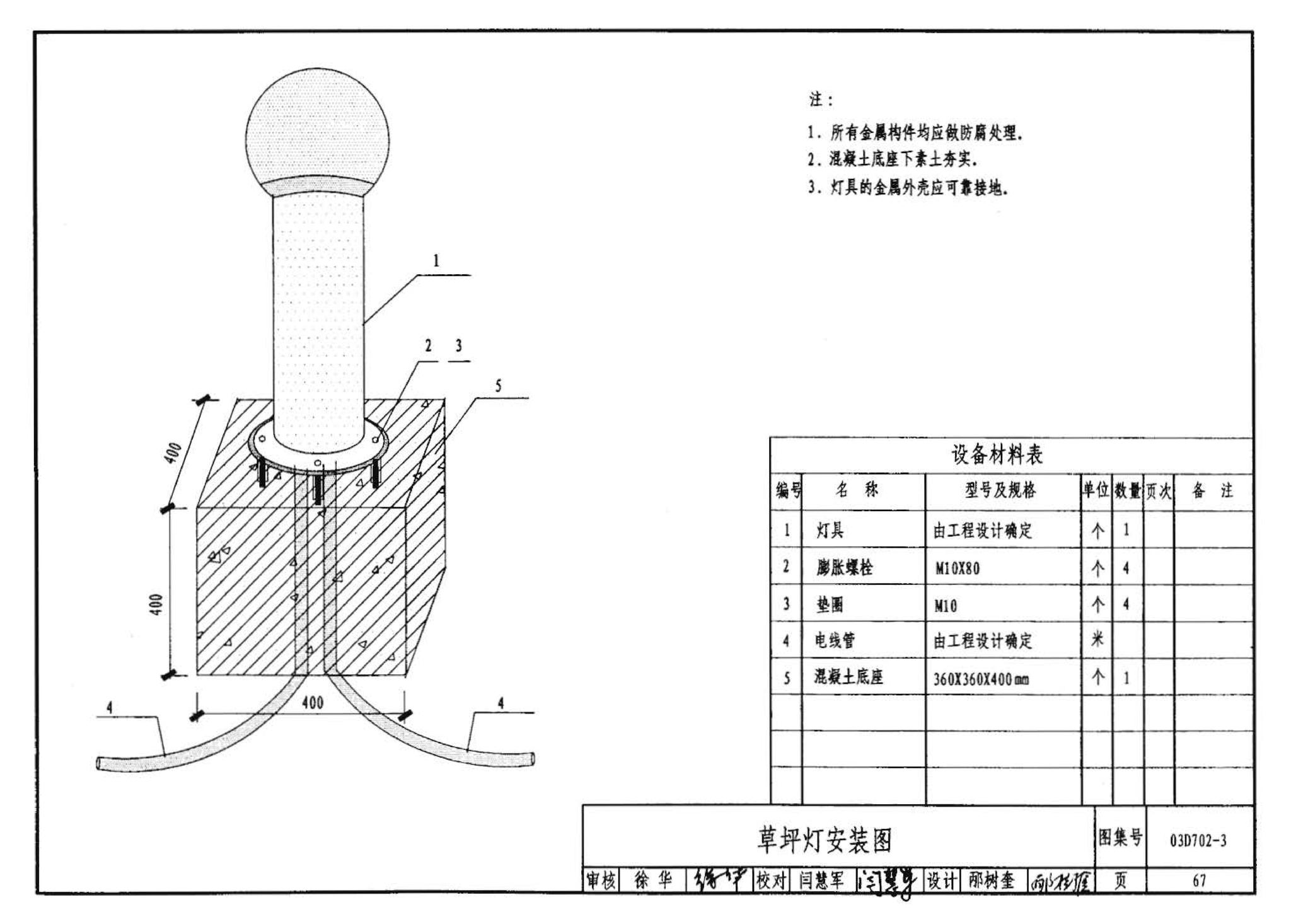 D702-1～3--常用低压配电设备及灯具安装（2004年合订本）