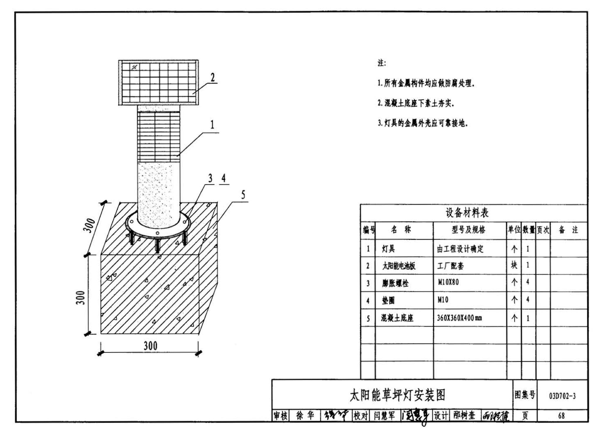 D702-1～3--常用低压配电设备及灯具安装（2004年合订本）