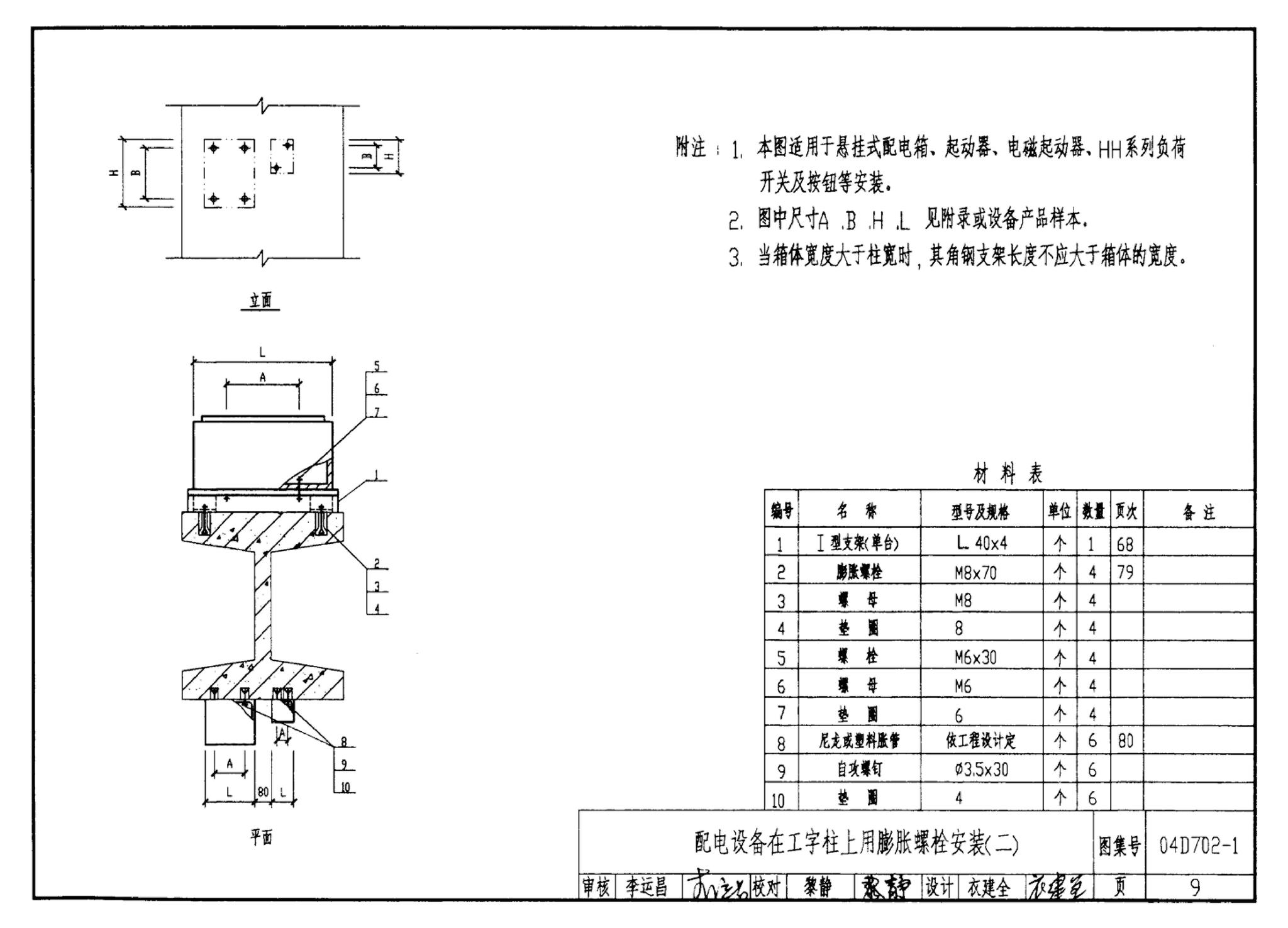 D702-1～3--常用低压配电设备及灯具安装（2004年合订本）