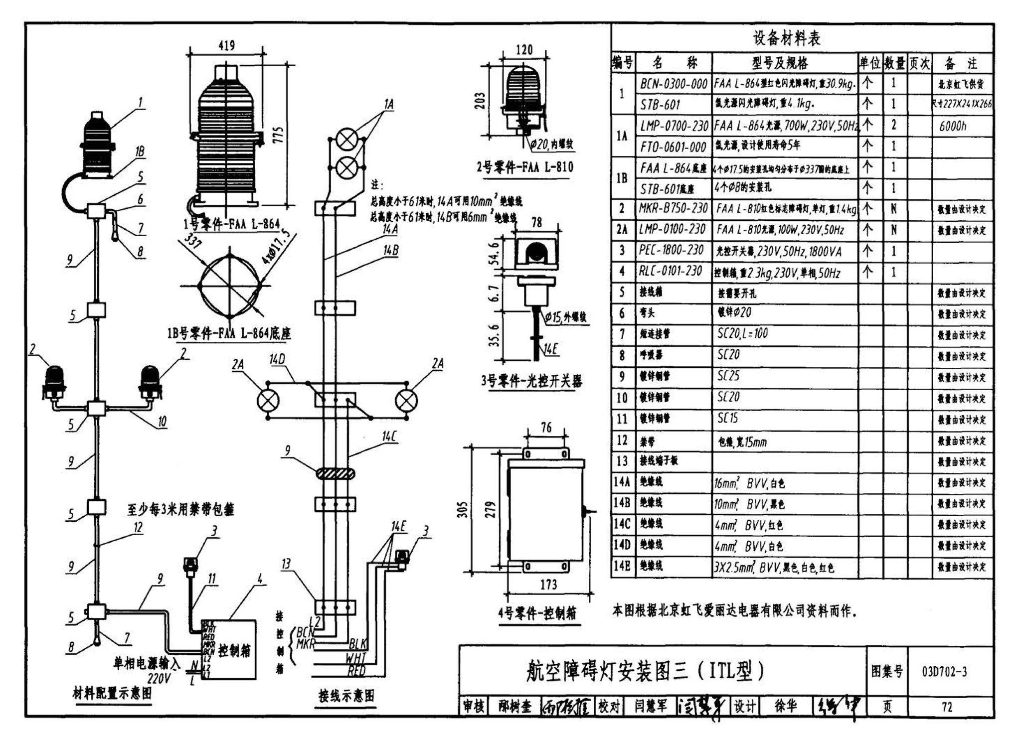 D702-1～3--常用低压配电设备及灯具安装（2004年合订本）