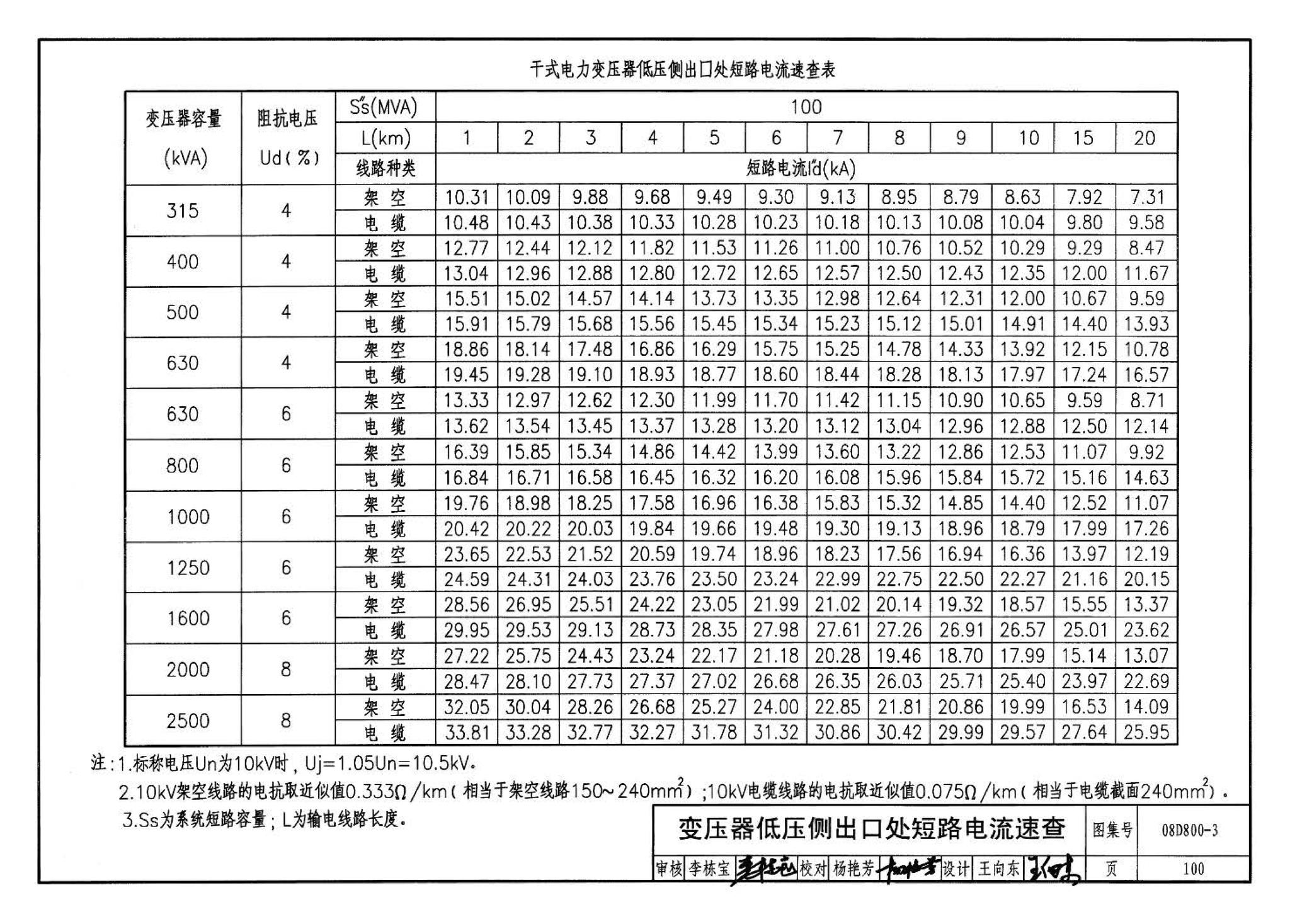 D800-1～3--民用建筑电气设计与施工 上册（2008年合订本）