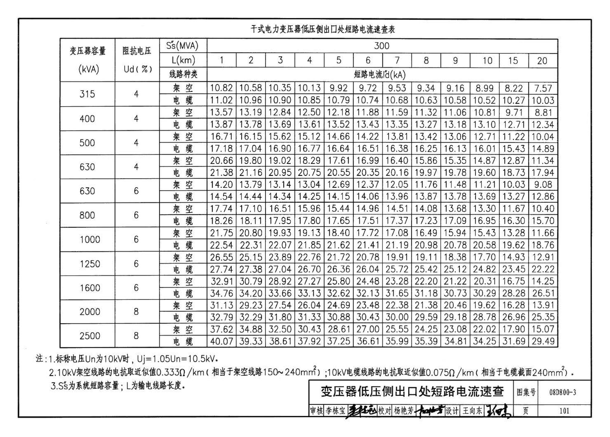 D800-1～3--民用建筑电气设计与施工 上册（2008年合订本）