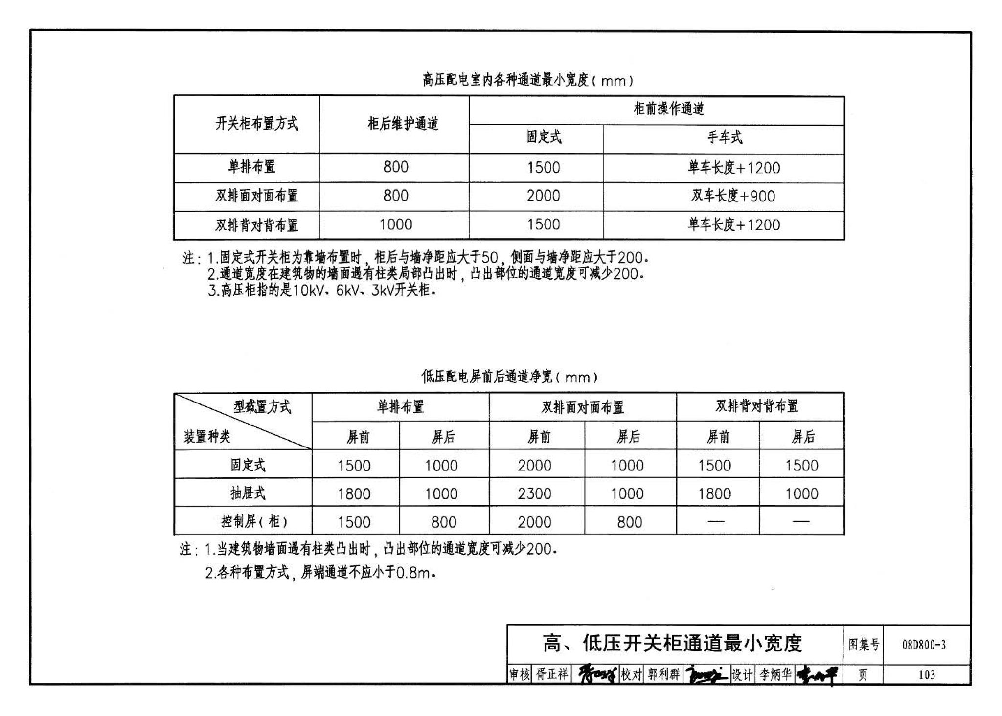 D800-1～3--民用建筑电气设计与施工 上册（2008年合订本）