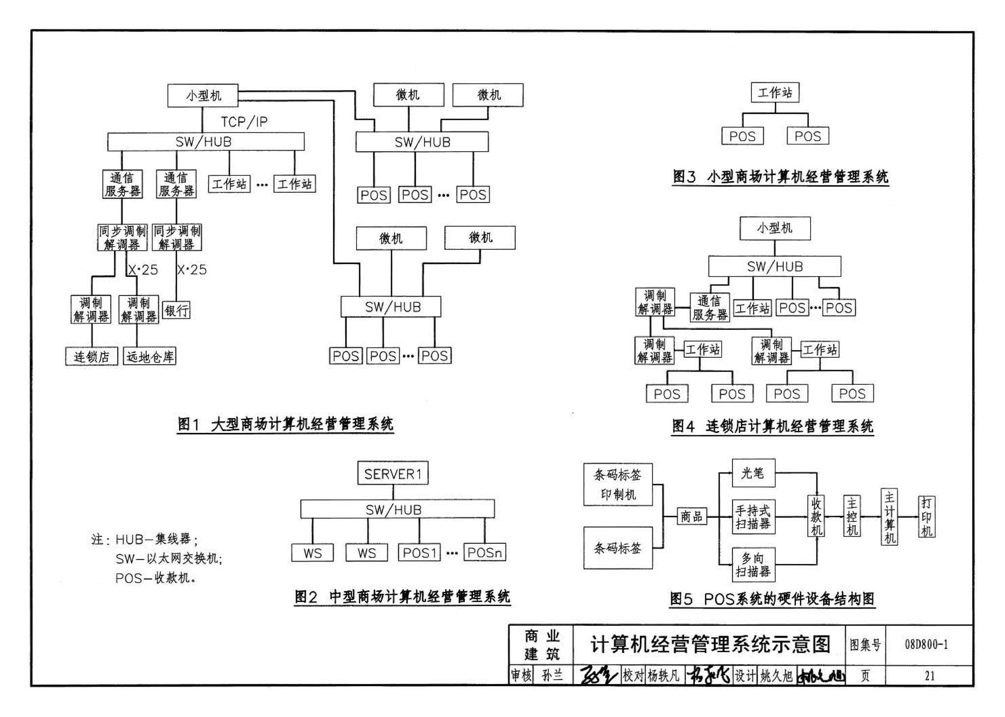 D800-1～3--民用建筑电气设计与施工 上册（2008年合订本）