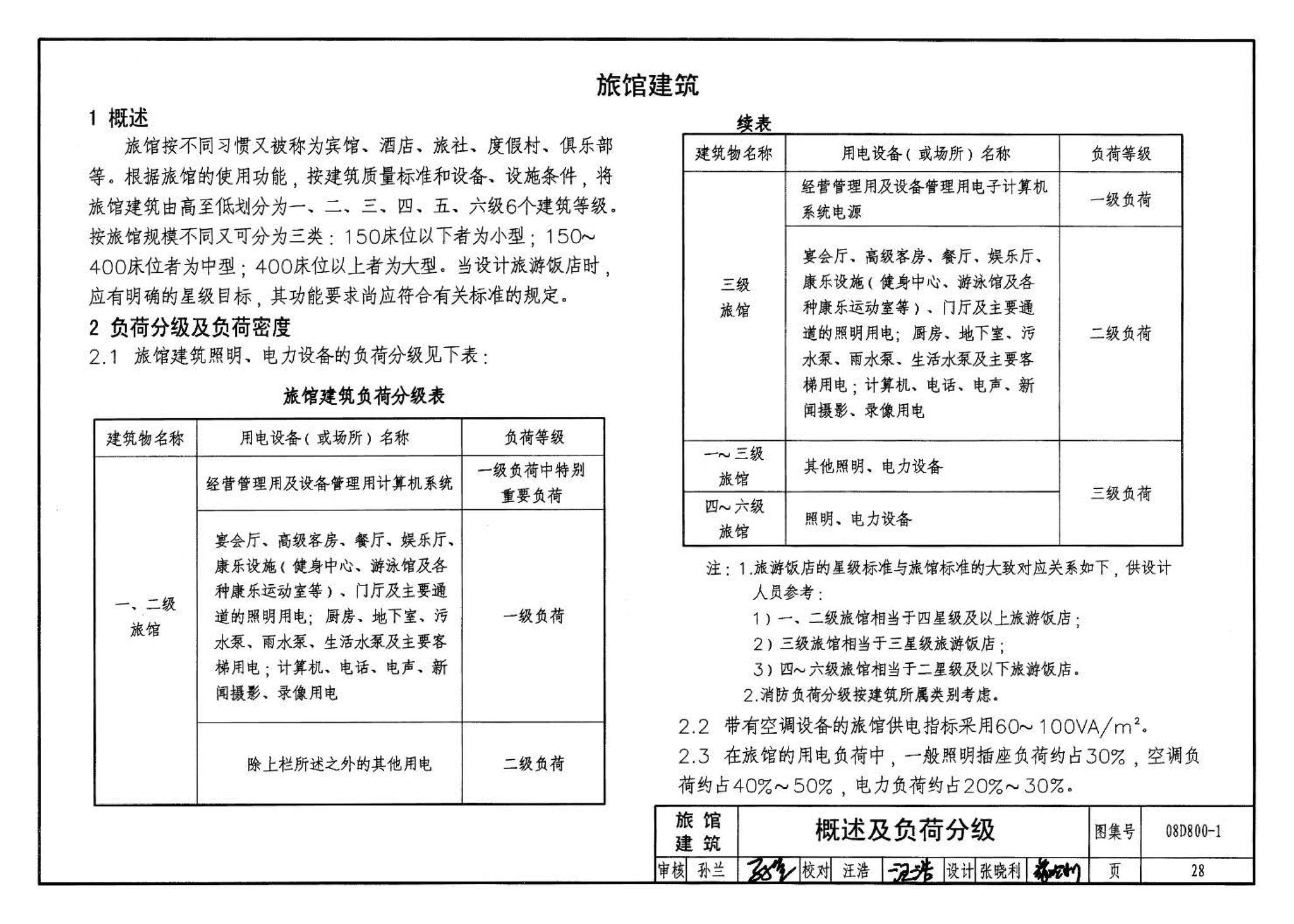 D800-1～3--民用建筑电气设计与施工 上册（2008年合订本）