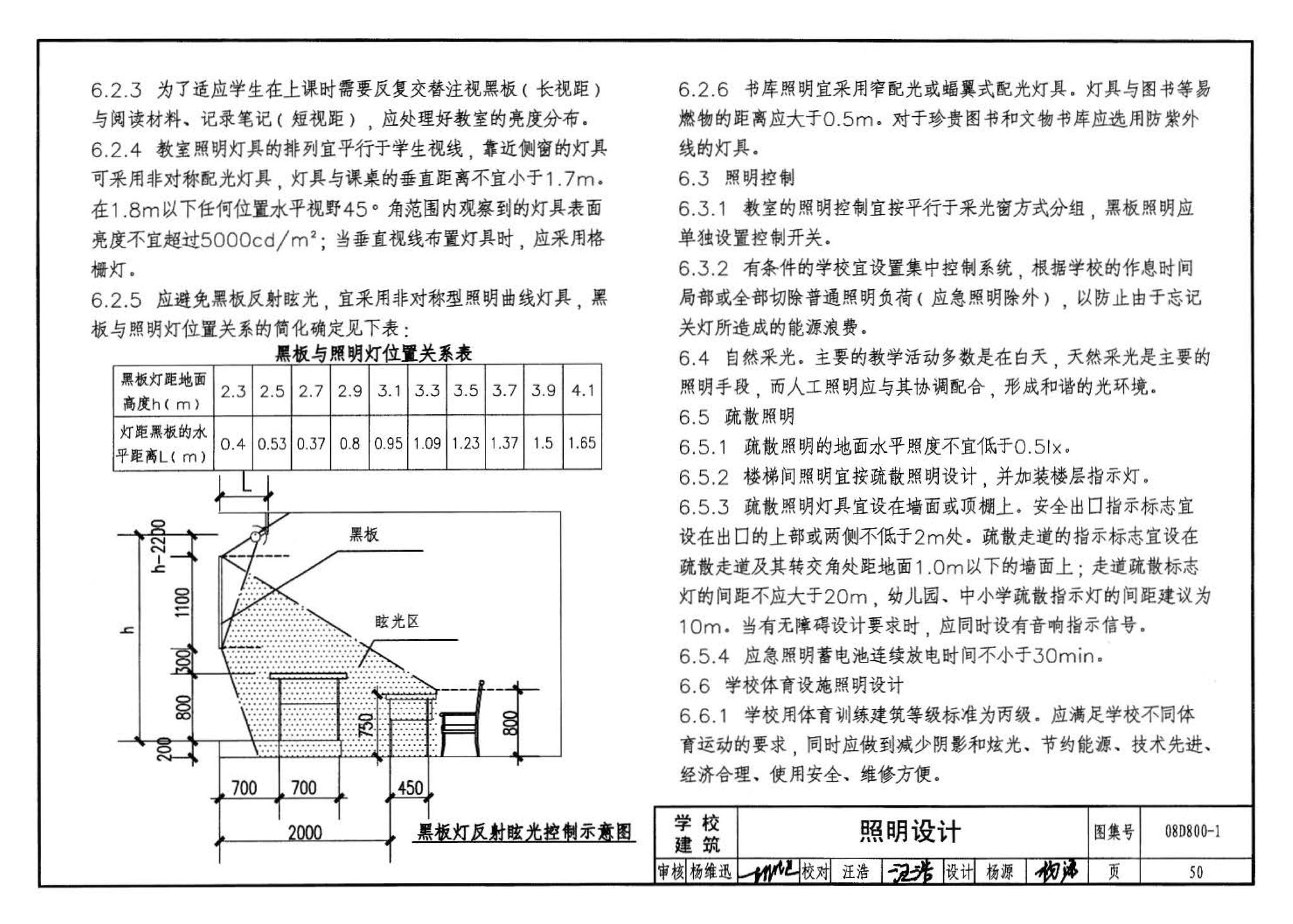 D800-1～3--民用建筑电气设计与施工 上册（2008年合订本）