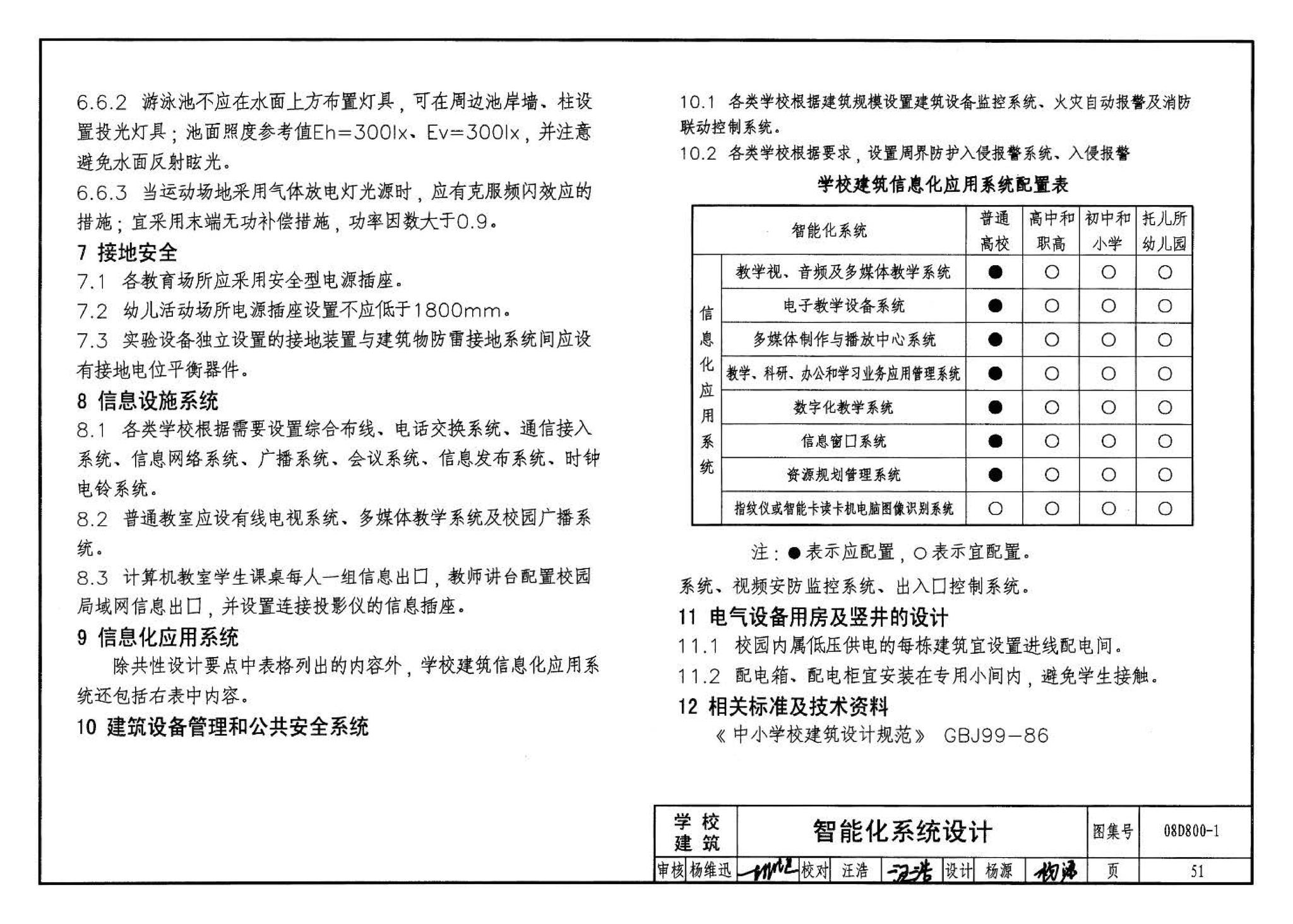 D800-1～3--民用建筑电气设计与施工 上册（2008年合订本）