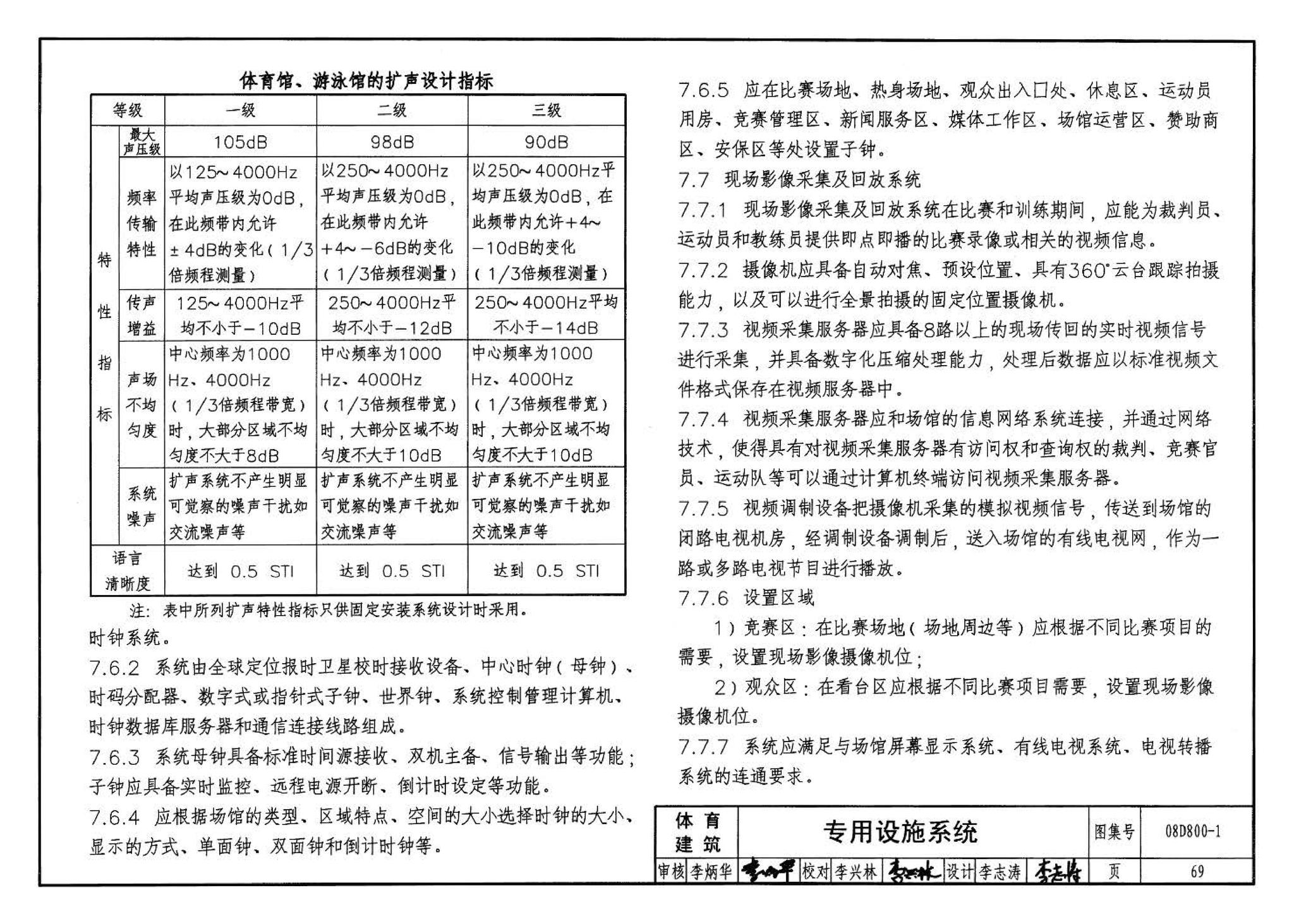 D800-1～3--民用建筑电气设计与施工 上册（2008年合订本）