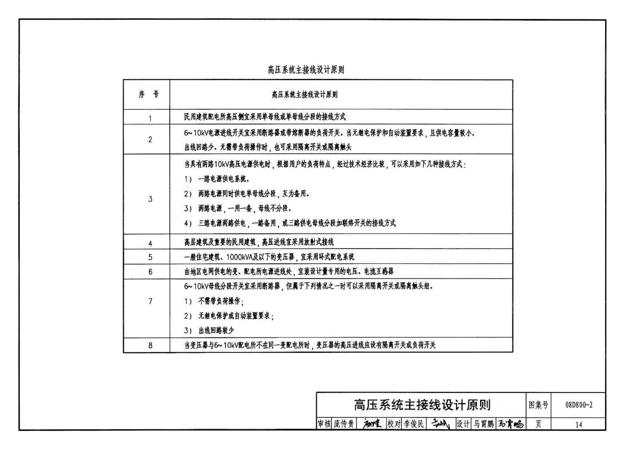 D800-1～3--民用建筑电气设计与施工 上册（2008年合订本）