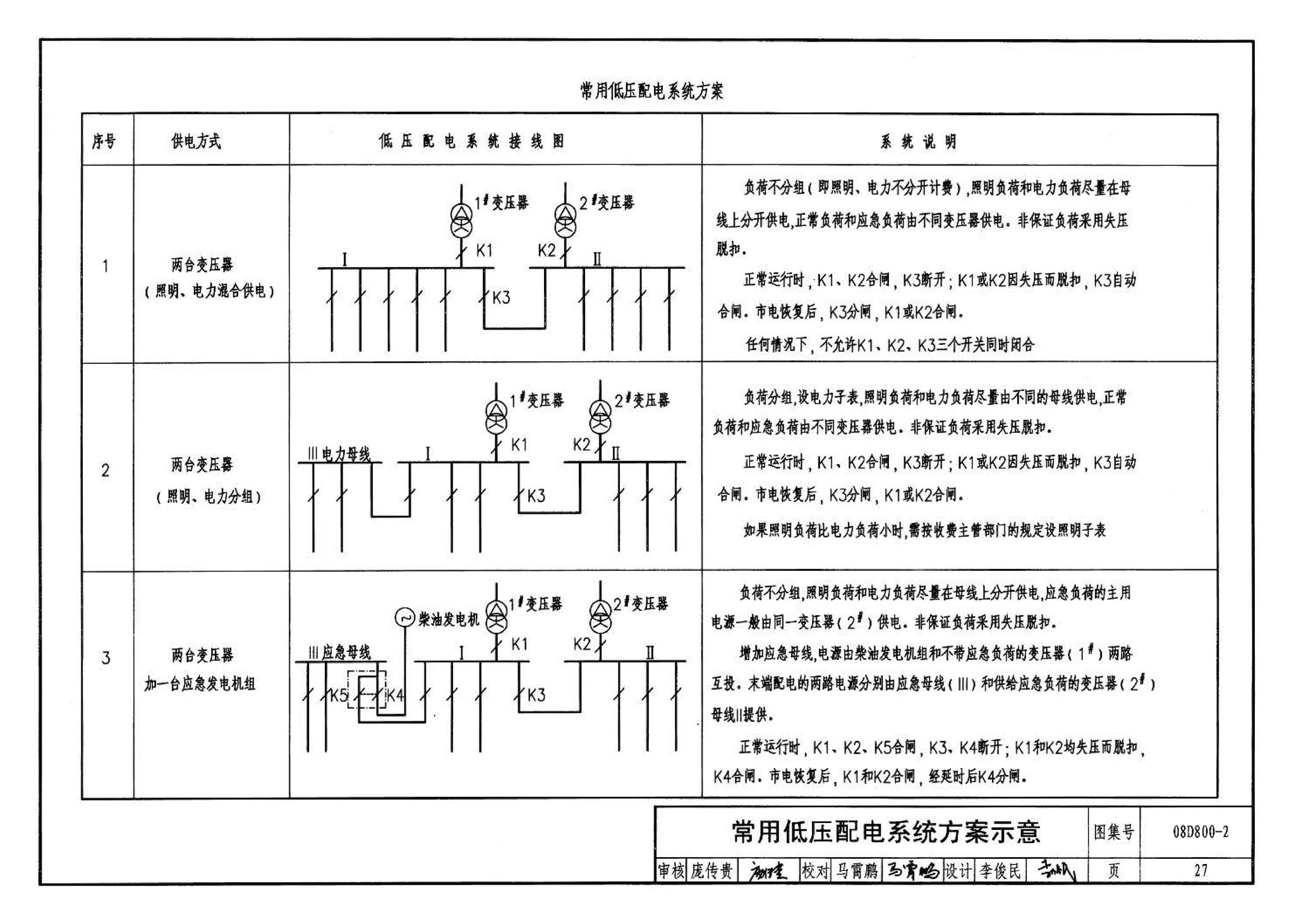 D800-1～3--民用建筑电气设计与施工 上册（2008年合订本）