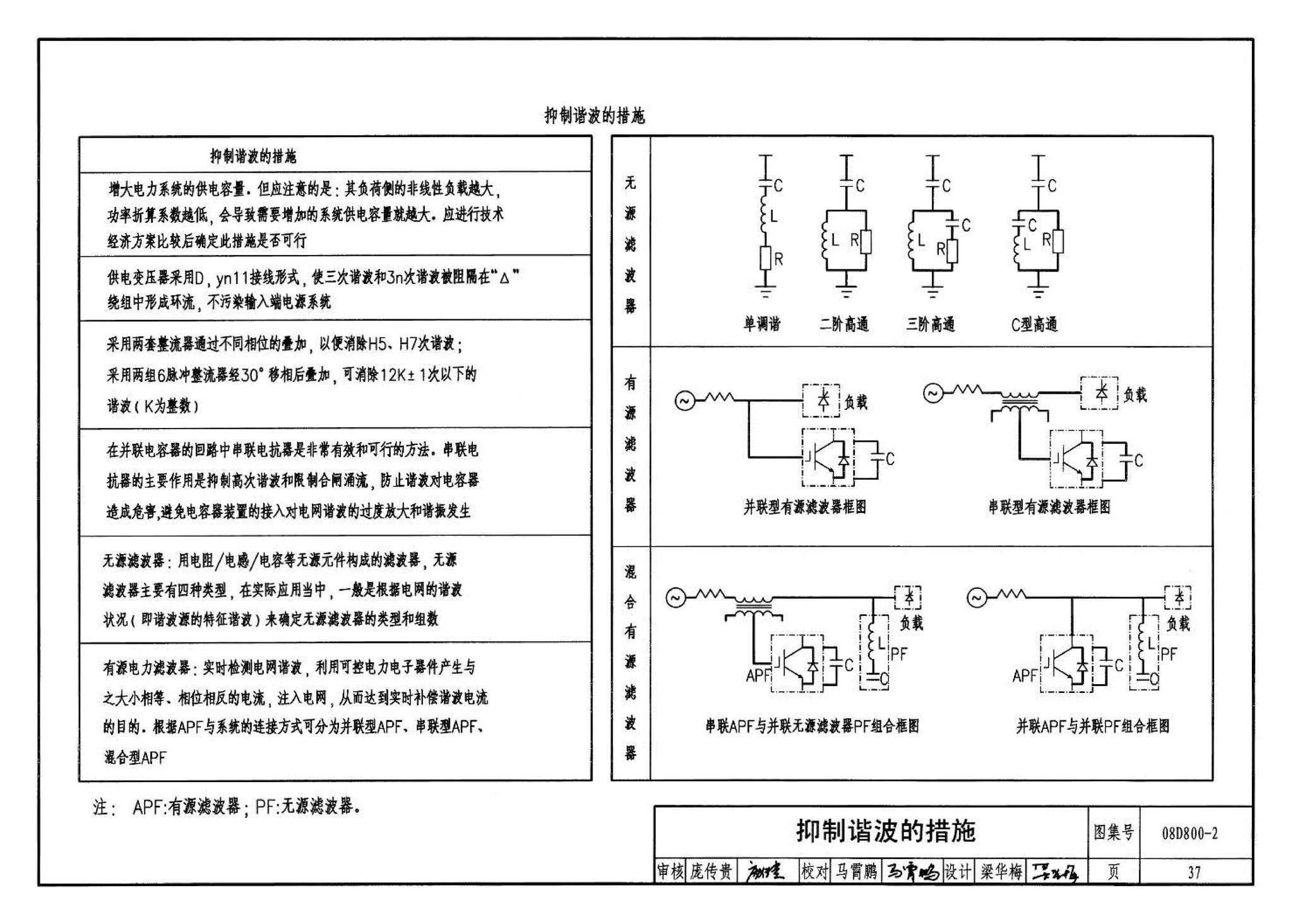 D800-1～3--民用建筑电气设计与施工 上册（2008年合订本）