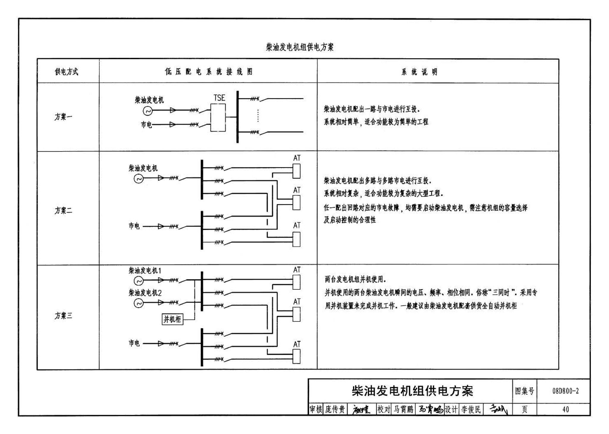 D800-1～3--民用建筑电气设计与施工 上册（2008年合订本）