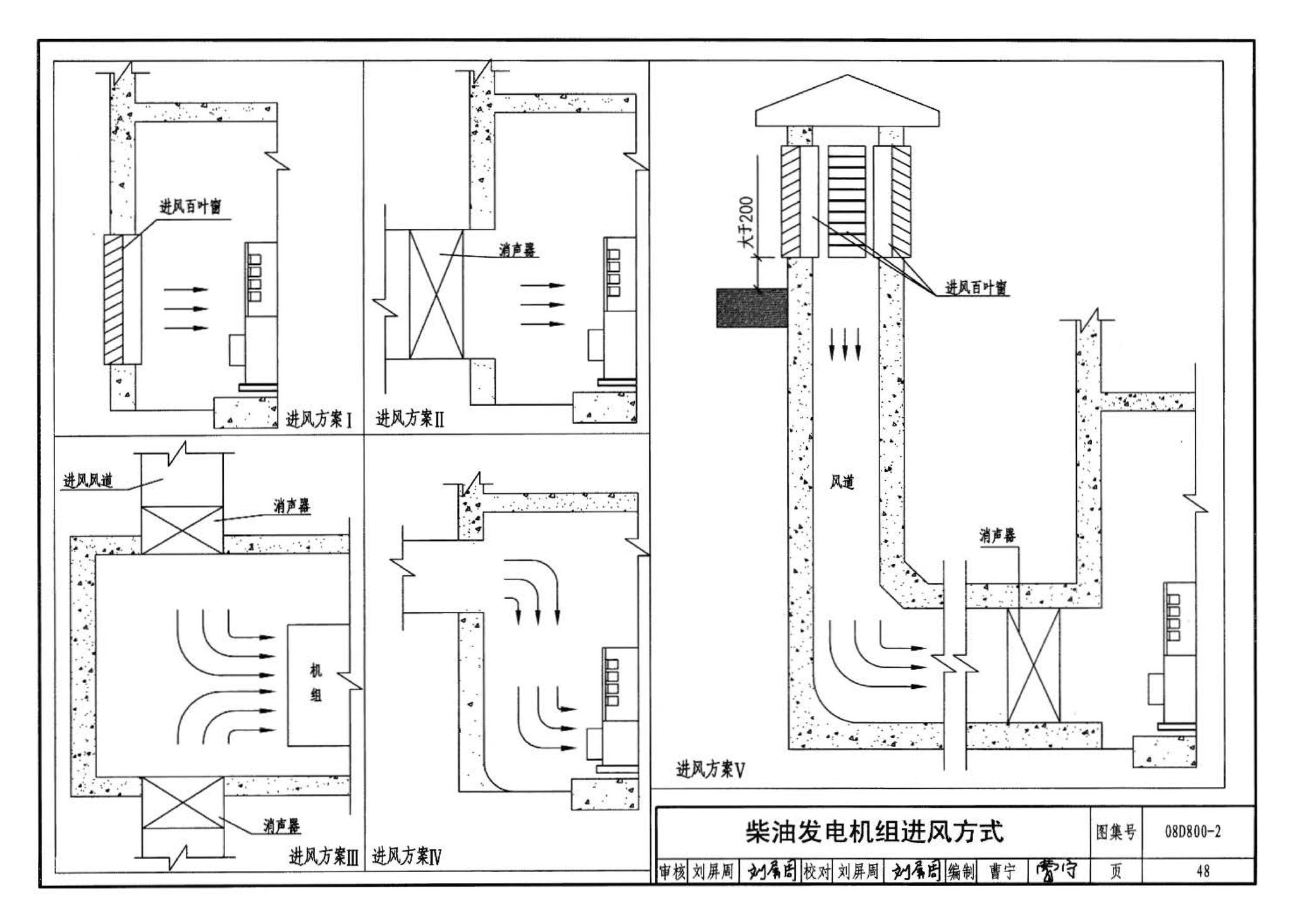 D800-1～3--民用建筑电气设计与施工 上册（2008年合订本）